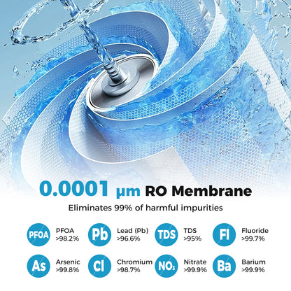 800 GPD Alkaline PH+ Reverse Osmosis Water Filter, Black Small Appliances at Gallery Canada