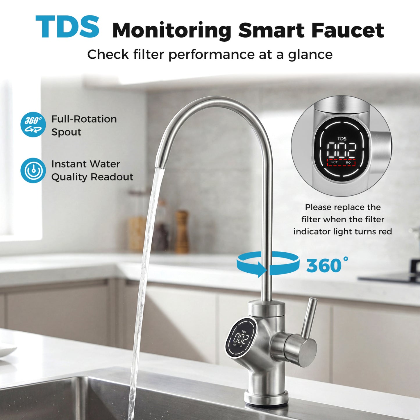 800 GPD Alkaline PH+ Reverse Osmosis Water Filter, Black Small Appliances at Gallery Canada