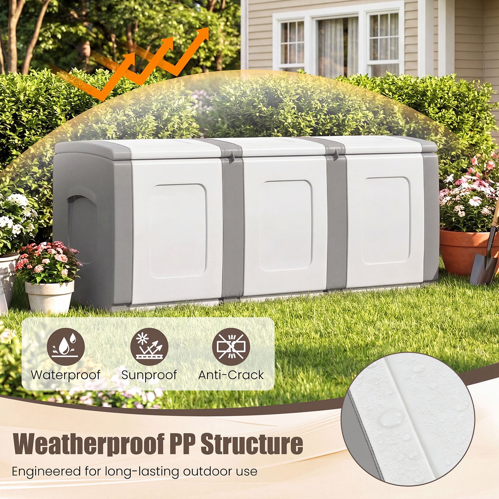 80 Gallon Patio Container, Lockable Lid, Gray Garden Tools at Gallery Canada
