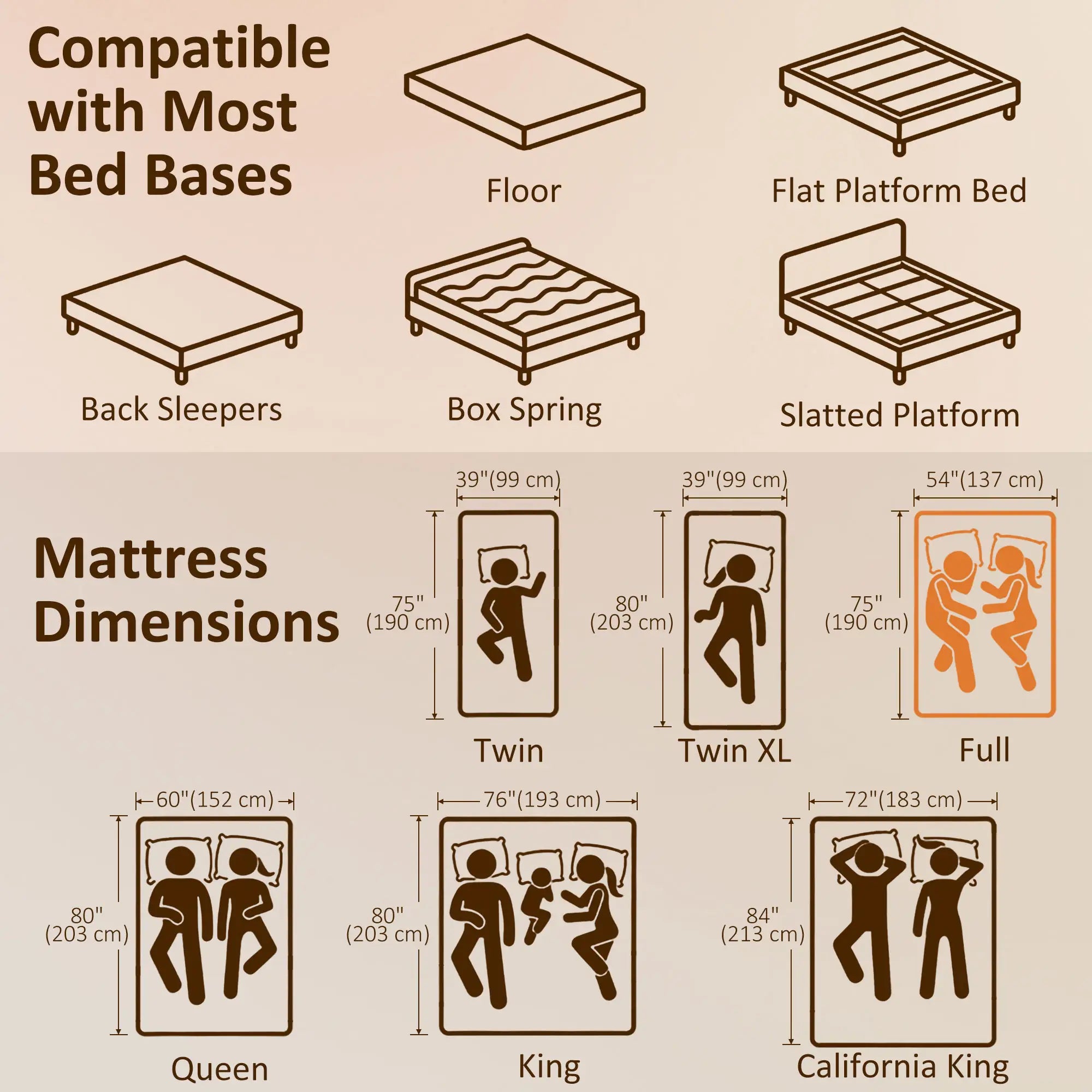 6 Inch Memory Foam Mattress, Medium Firm, CertiPUR-US Mattresses at Gallery Canada