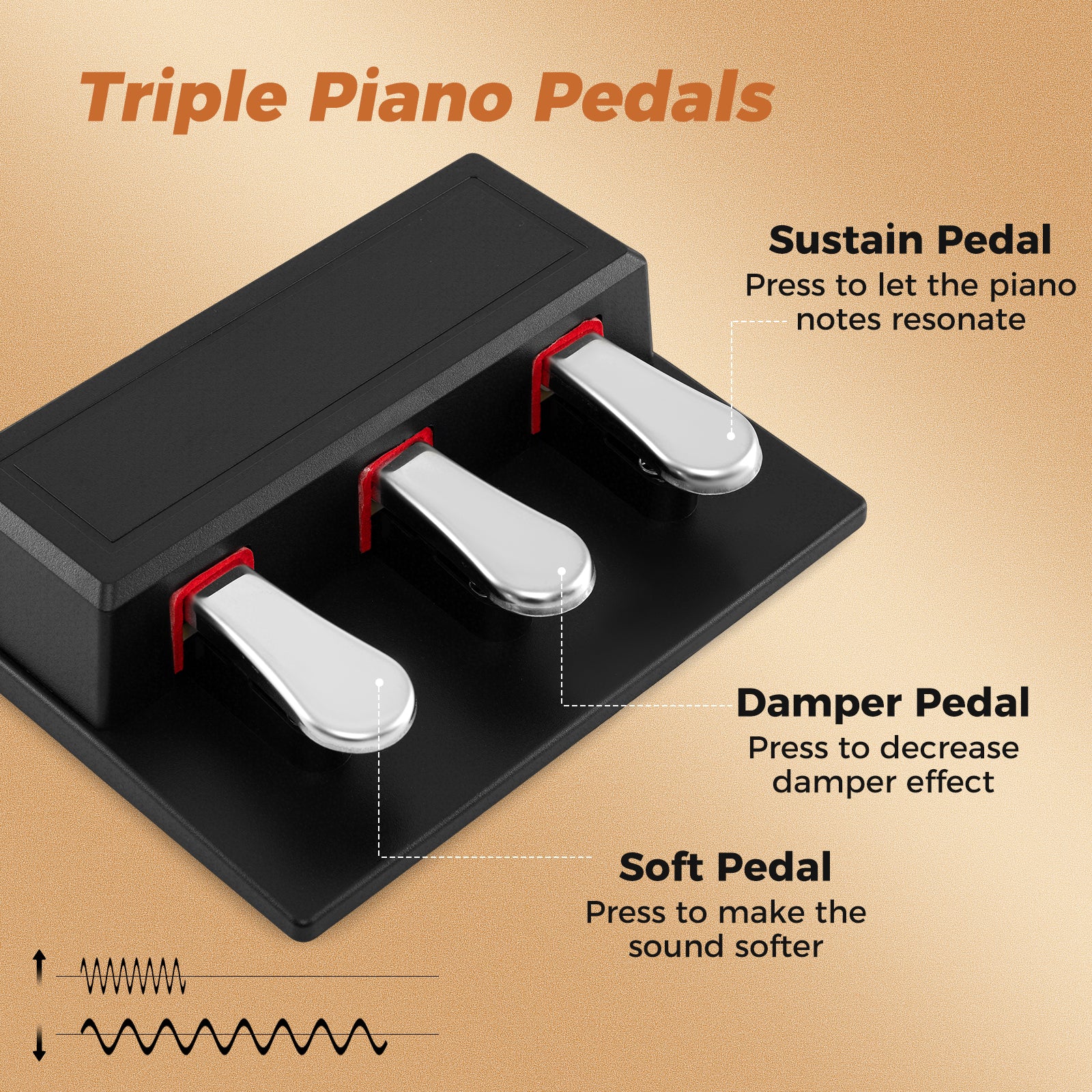 88-Key Keyboard Piano Set With Adjustable Stand, Black Pianos & Keyboards at Gallery Canada