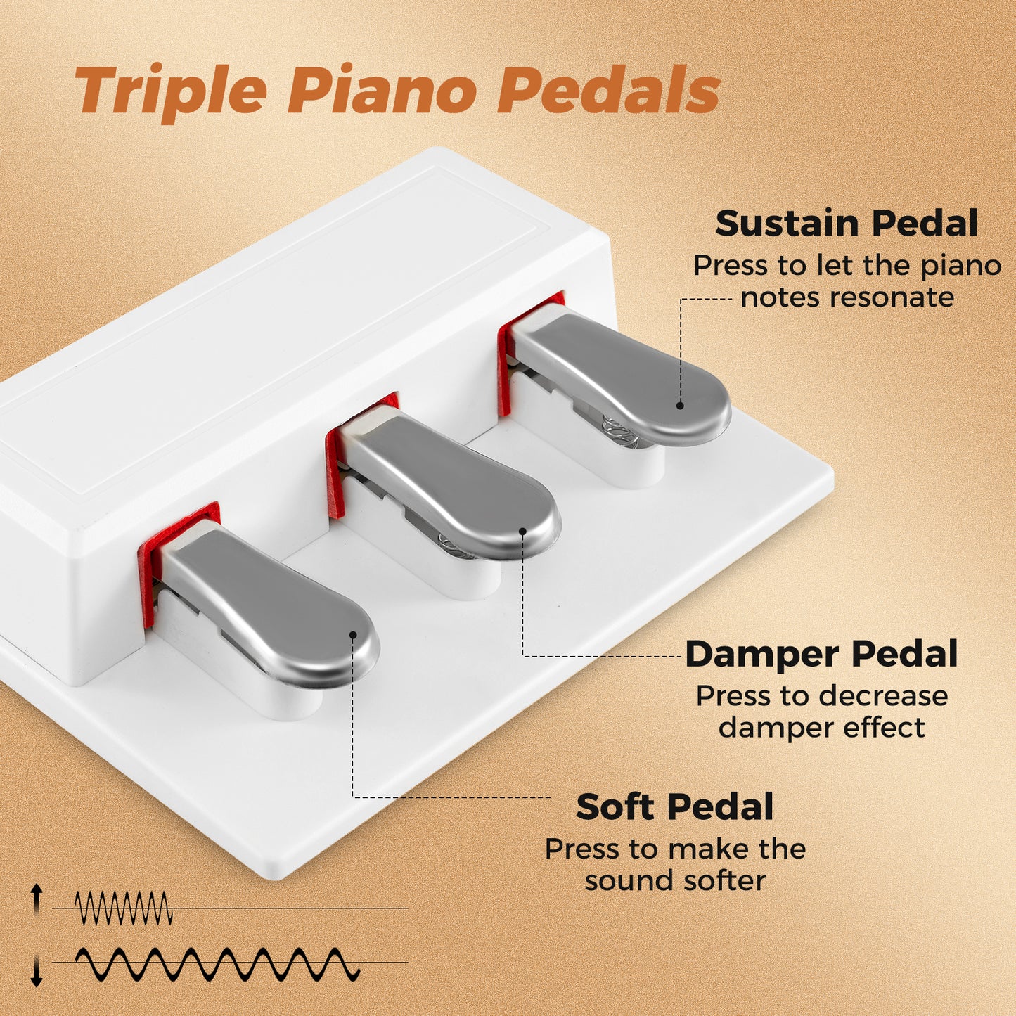 88-Key Keyboard Piano Set with Adjustable Stand, White Pianos & Keyboards at Gallery Canada