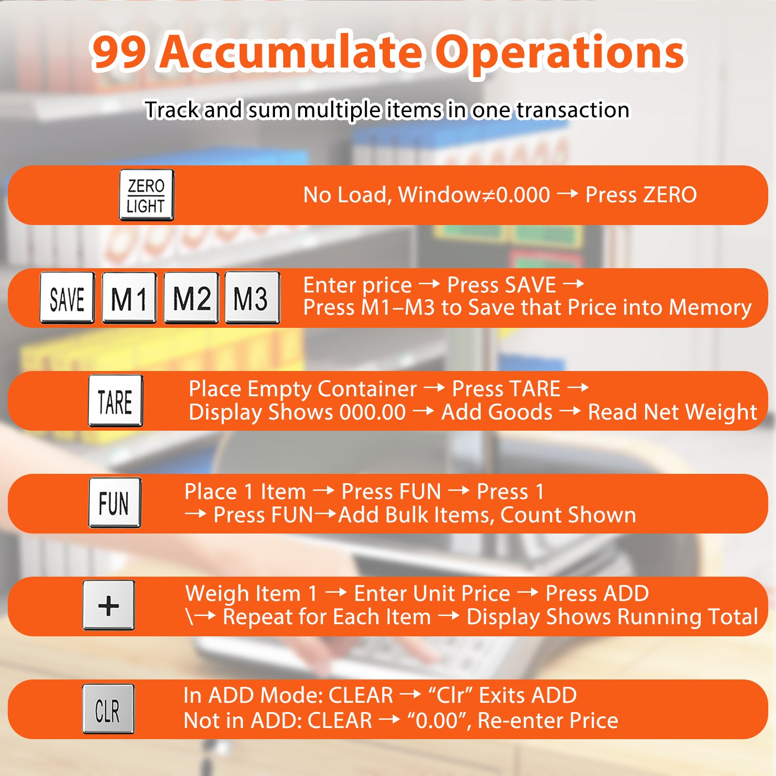 88lb Price Computing Scale with Pole Dual LCD Display Digital Commercial Food Scale Kitchen Tools at Gallery Canada