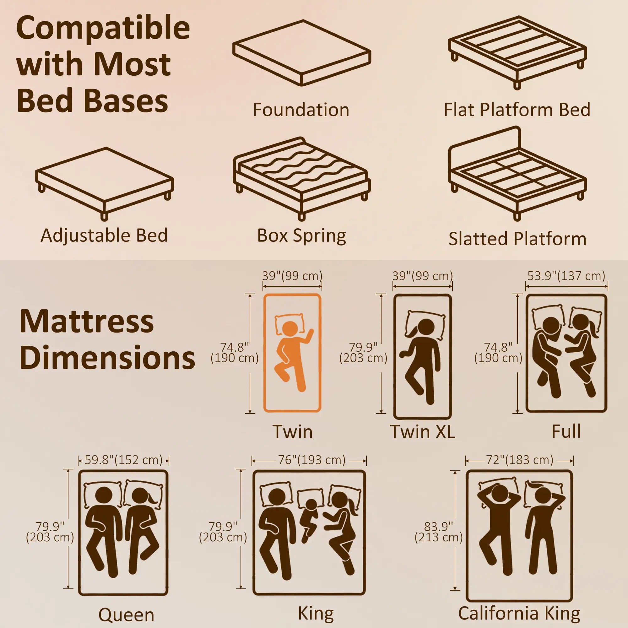 Twin 6 Inch Memory Foam Mattress, Medium Firm, CertiPUR-US Mattresses at Gallery Canada