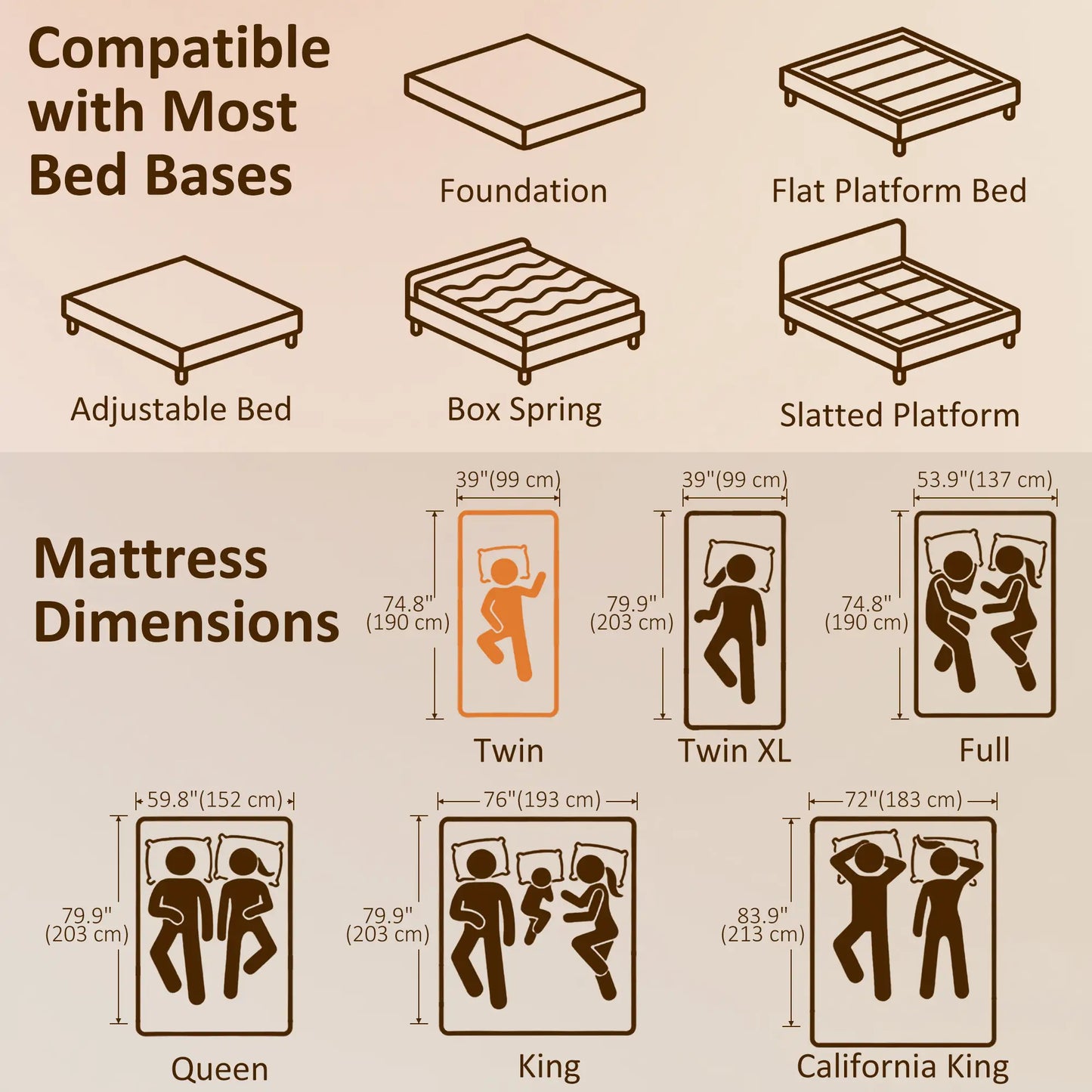 Twin 6 Inch Memory Foam Mattress, Medium Firm, CertiPUR-US Mattresses at Gallery Canada