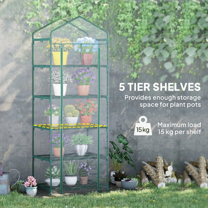 5 Tier Mini Greenhouse, Portable, Transparent, 27.25" x 19.25" x 76", Clear Portable Greenhouses at Gallery Canada