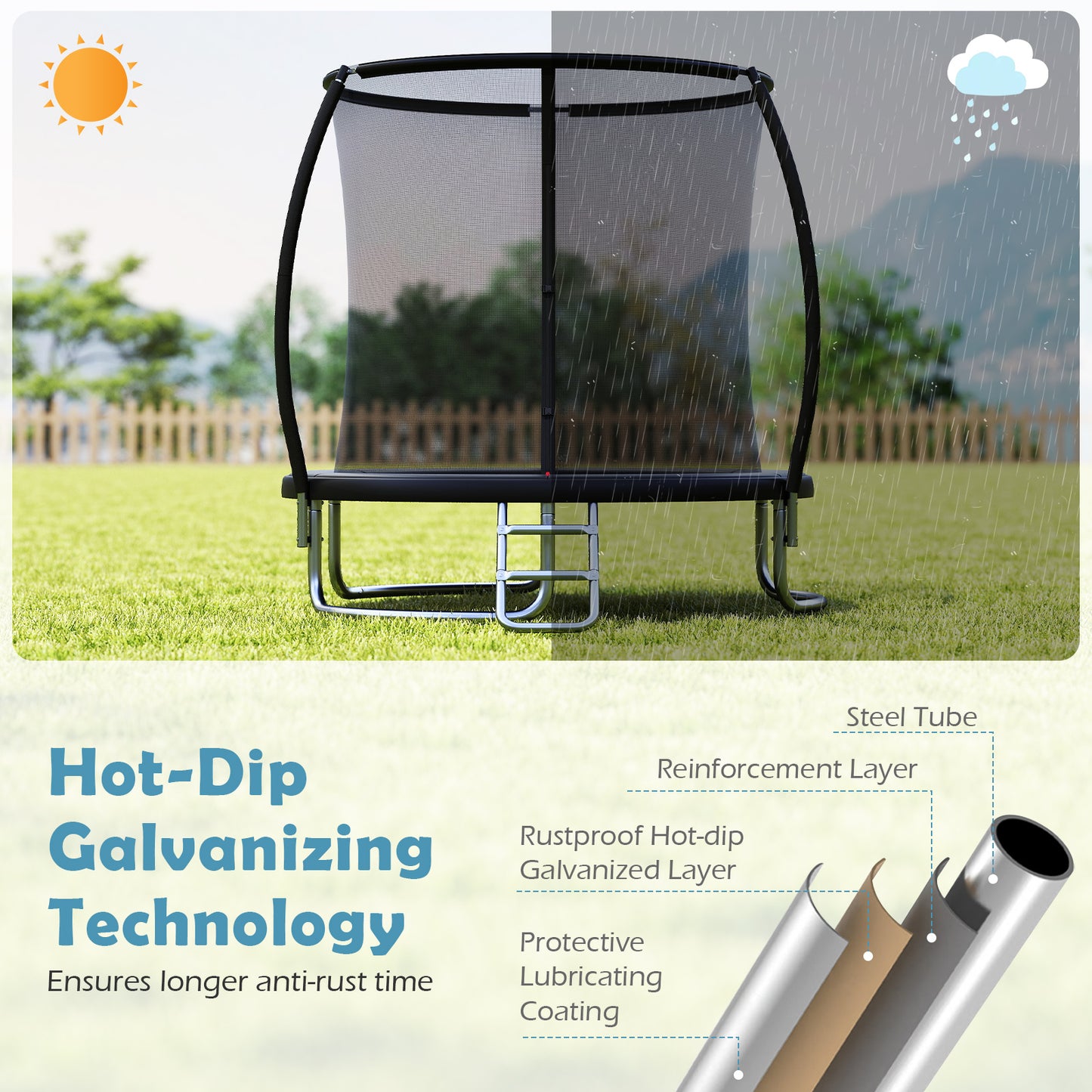 8FT Outdoor Heavy-Duty Trampoline, Black Trampolines at Gallery Canada