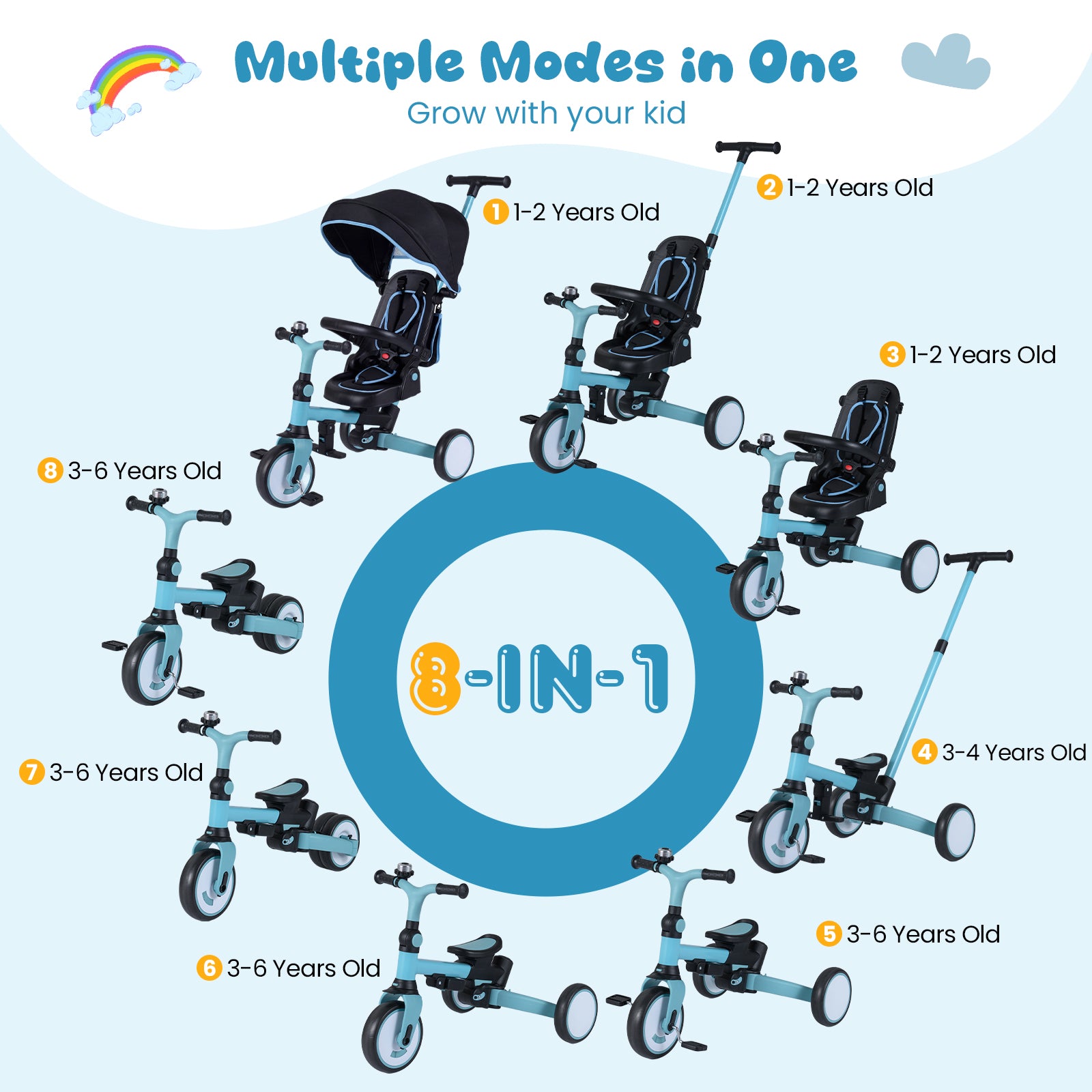 8-in-1 Folding Kids Tricycle with Removable Canopy and Push Handle, Blue Baby Strollers at Gallery Canada