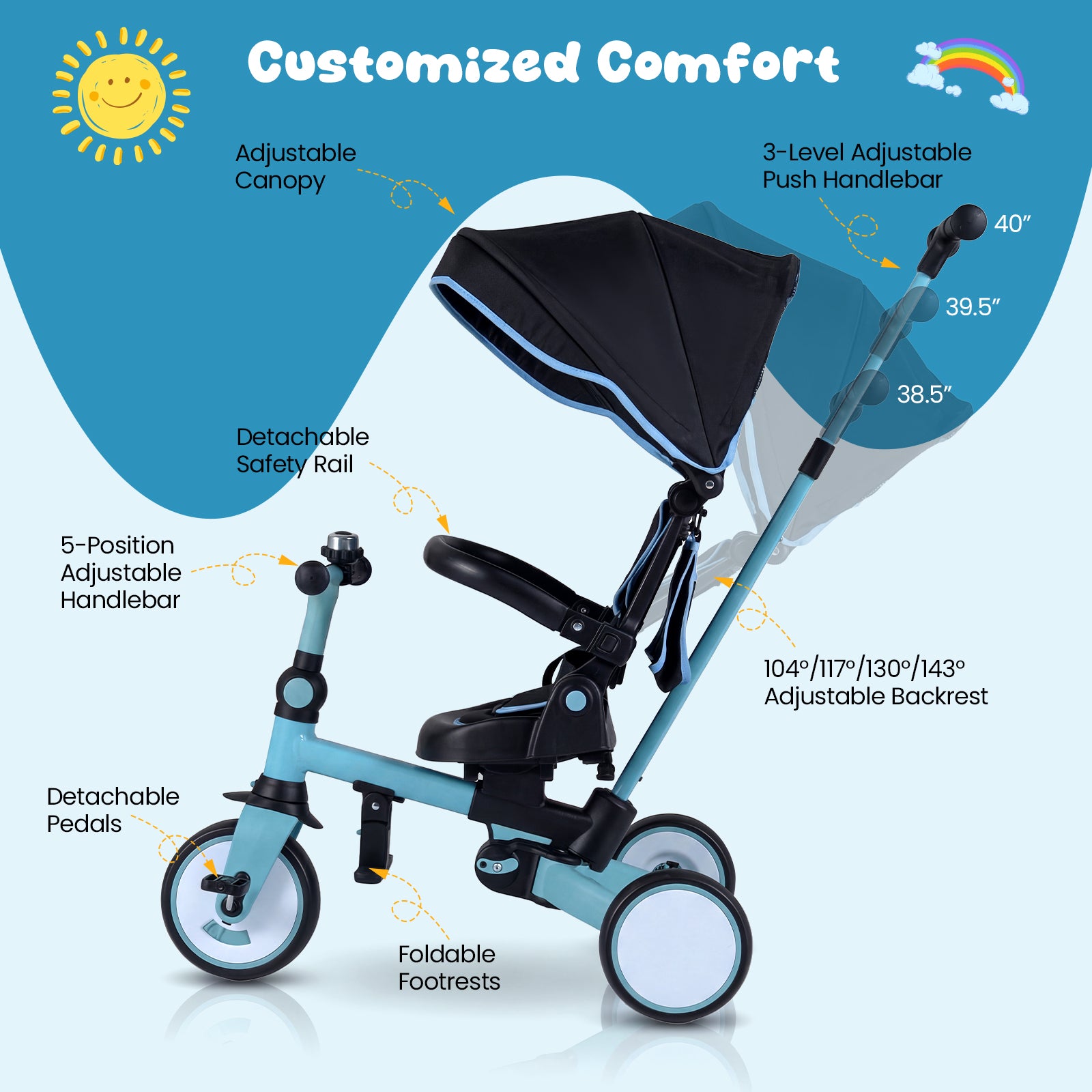 8-in-1 Folding Kids Tricycle with Removable Canopy and Push Handle, Blue Baby Strollers at Gallery Canada