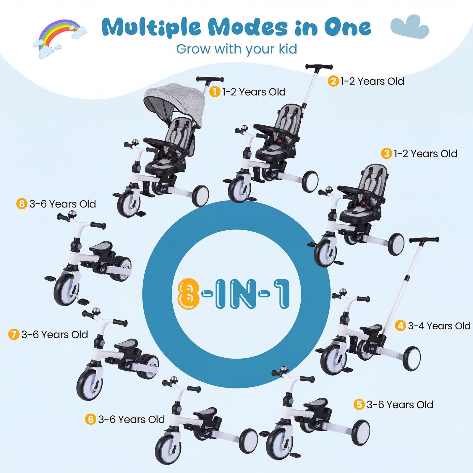 8-in-1 Folding Kids Tricycle with Removable Canopy and Push Handle, Gray Baby Strollers at Gallery Canada
