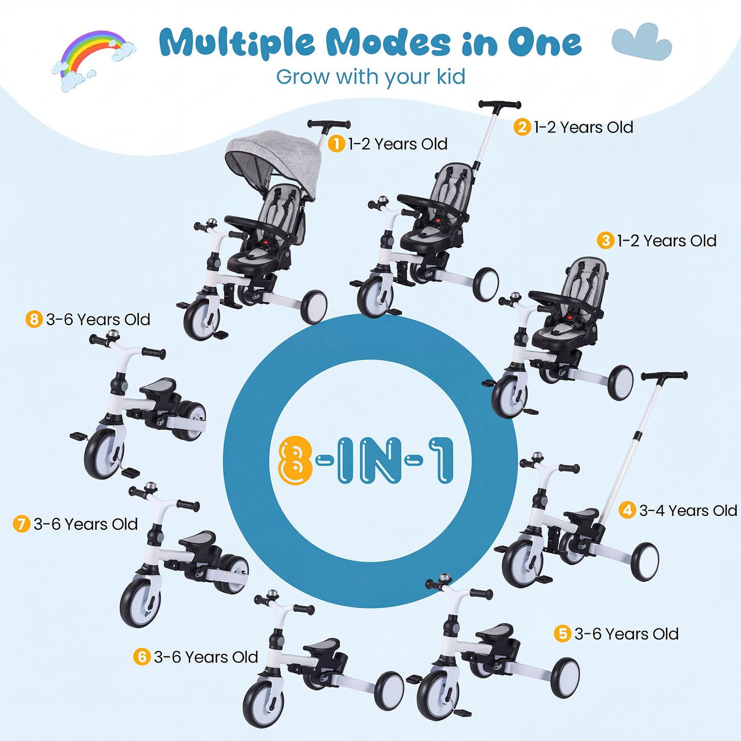 8-in-1 Folding Kids Tricycle with Removable Canopy and Push Handle, Gray Baby Strollers at Gallery Canada