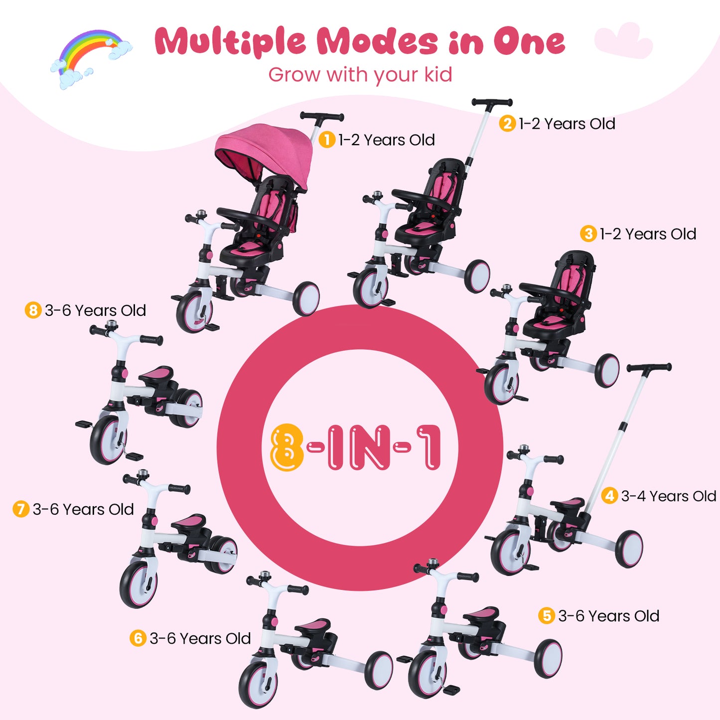 8-in-1 Folding Kids Tricycle with Removable Canopy and Push Handle, Pink Baby Strollers at Gallery Canada