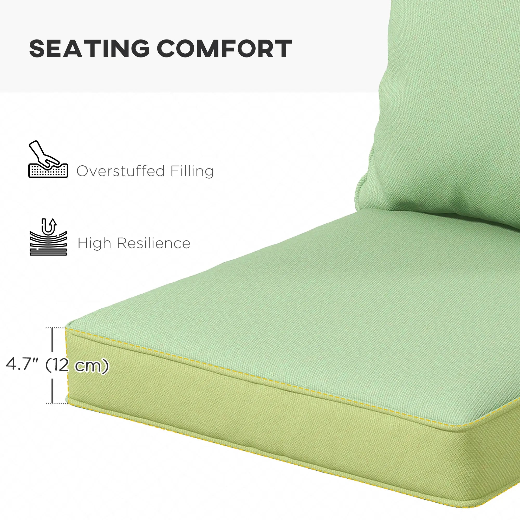 Patio Seat Cushion Set of 2, Green Patio Chair Cushions at Gallery Canada