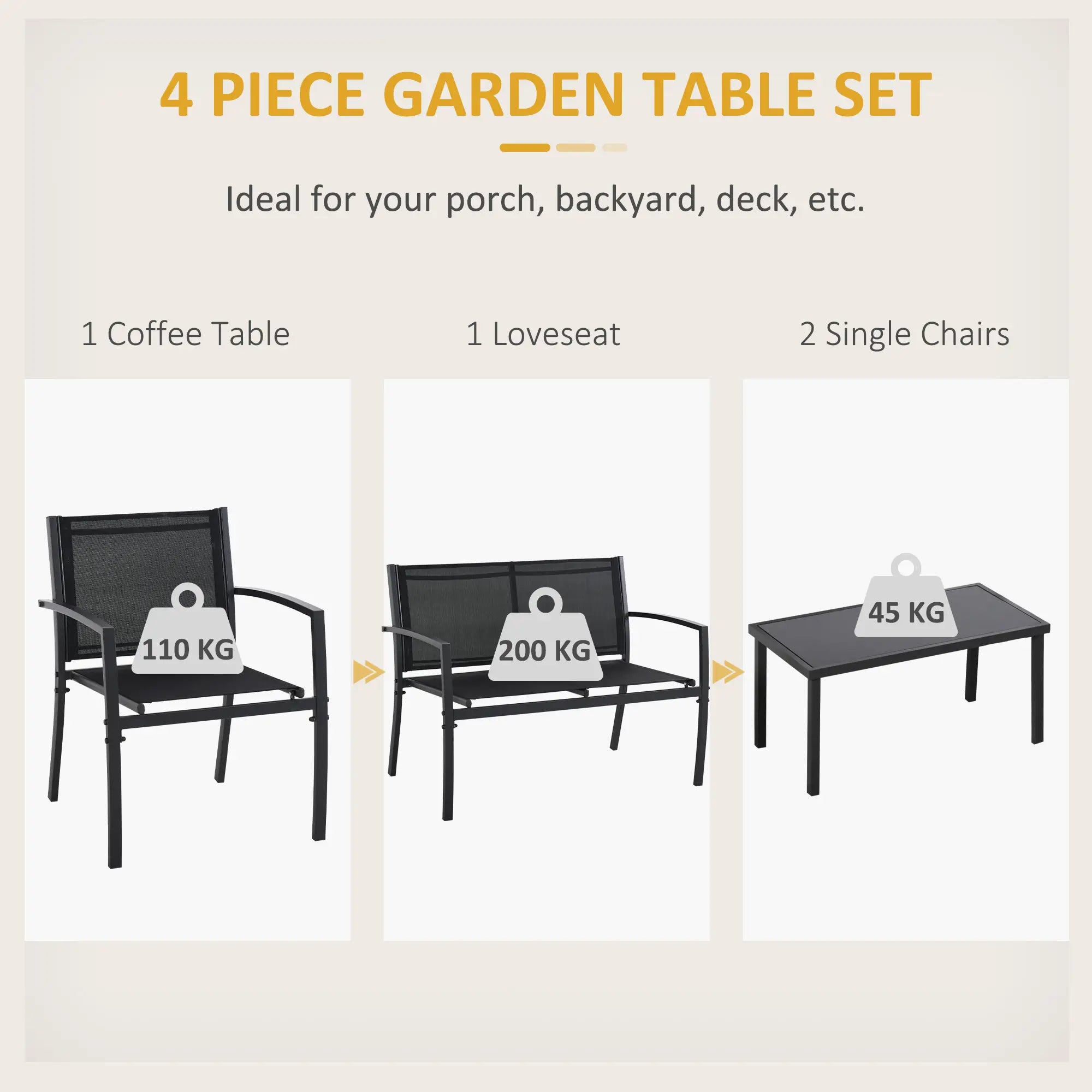 4-Piece Patio Set, Glass Top Coffee Table, Breathable Mesh, Black Patio Furniture Sets at Gallery Canada
