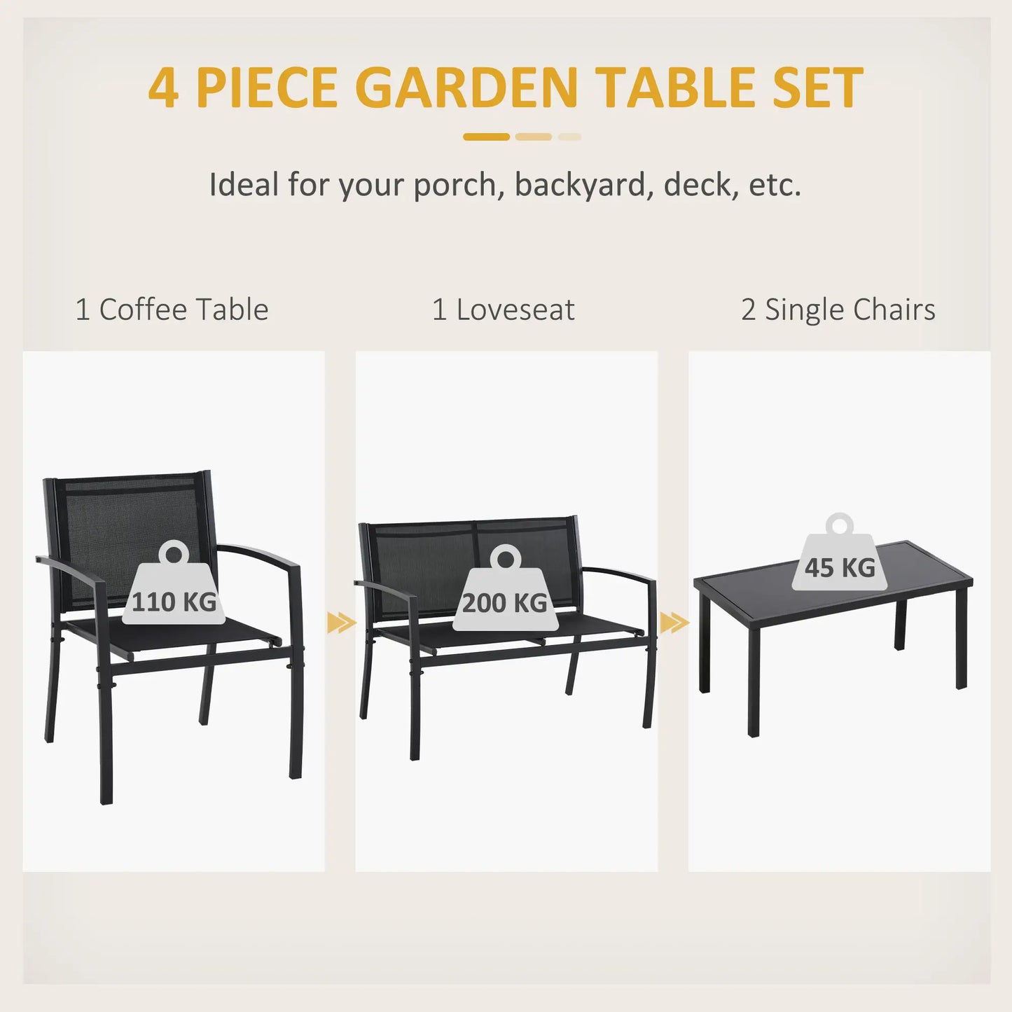 4-Piece Patio Set, Glass Top Coffee Table, Breathable Mesh, Black Patio Furniture Sets at Gallery Canada