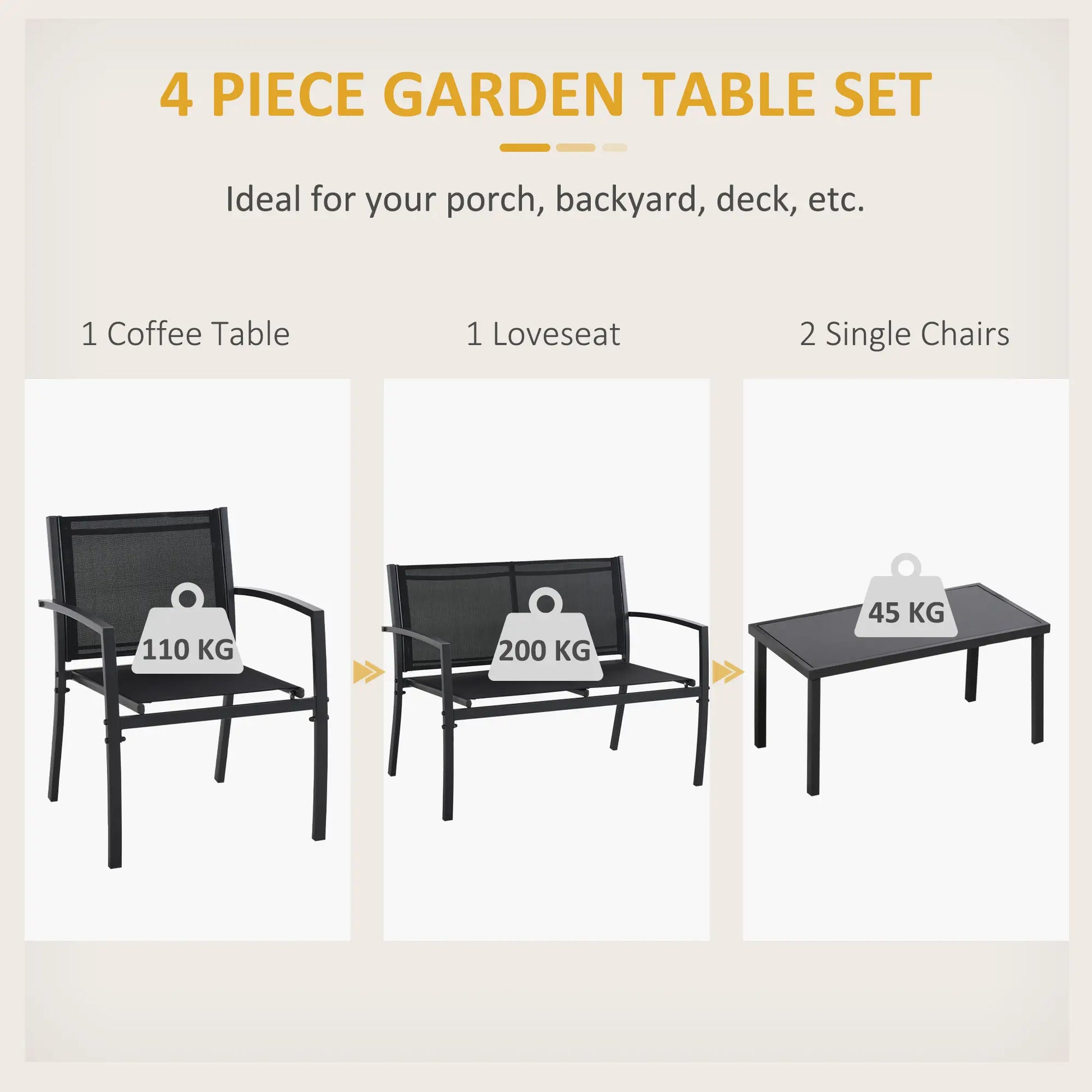 4-Piece Patio Set, Glass Top Coffee Table, Breathable Mesh, Black Patio Furniture Sets at Gallery Canada