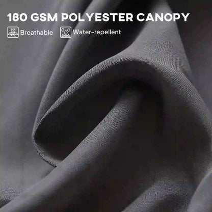 15' Double-Sided Patio Umbrella, Sun Shelter Canopy, Grey