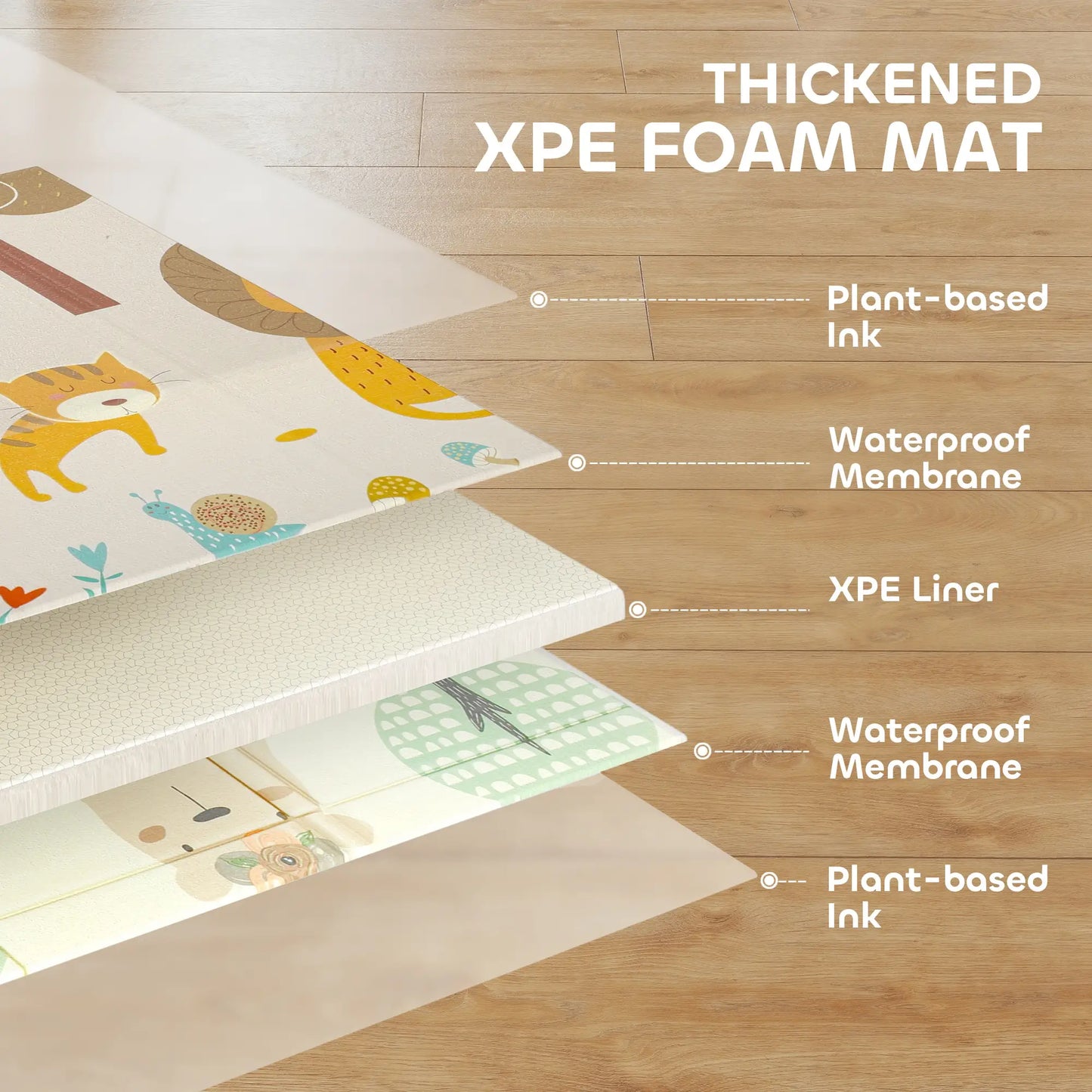 Double Sided Baby Play Mat, Reversible Waterproof, Animal Theme Kids Gym & Playmats at Gallery Canada