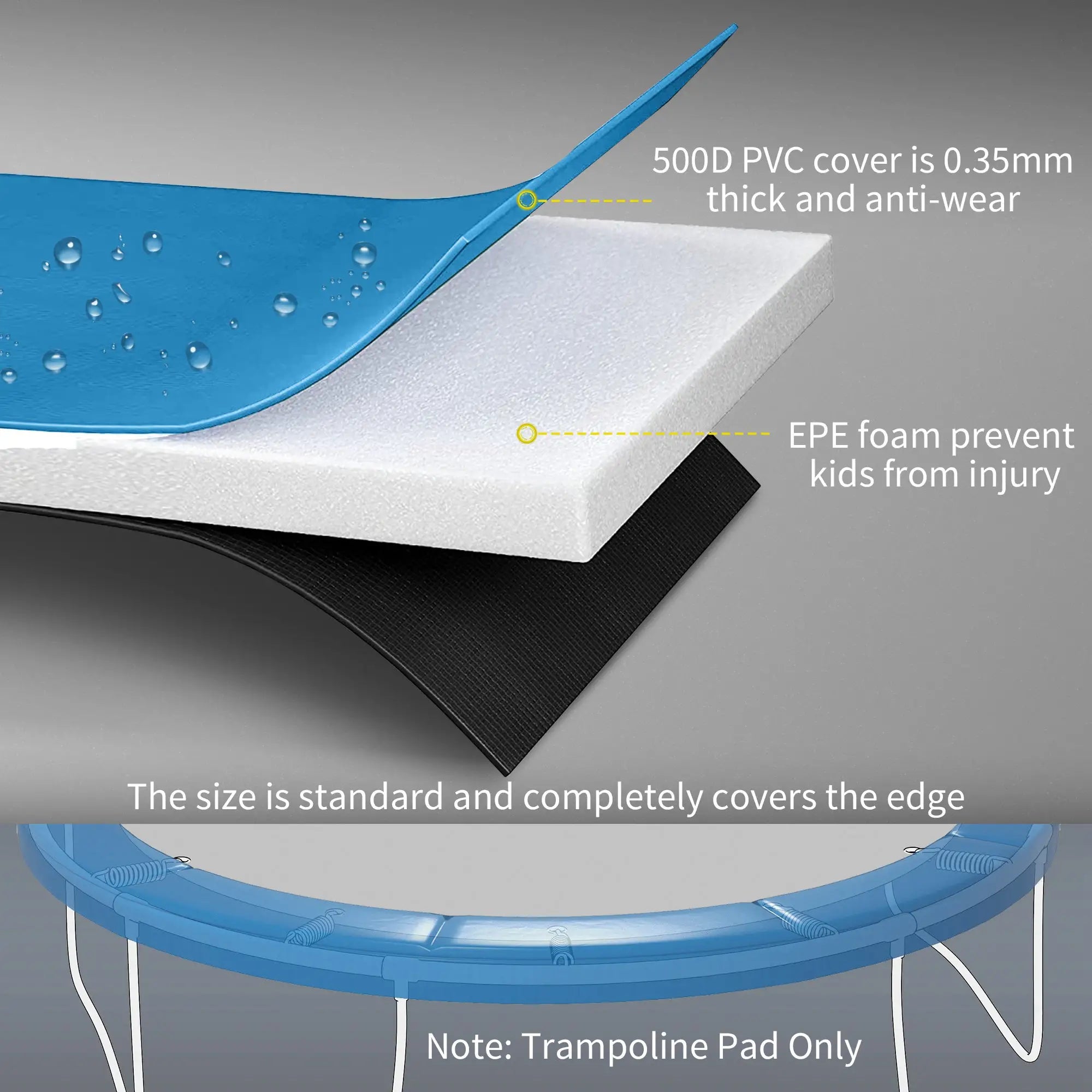 14ft Trampoline Replacement Pad, Jump Bounce Exercise, Light Blue Trampolines at Gallery Canada