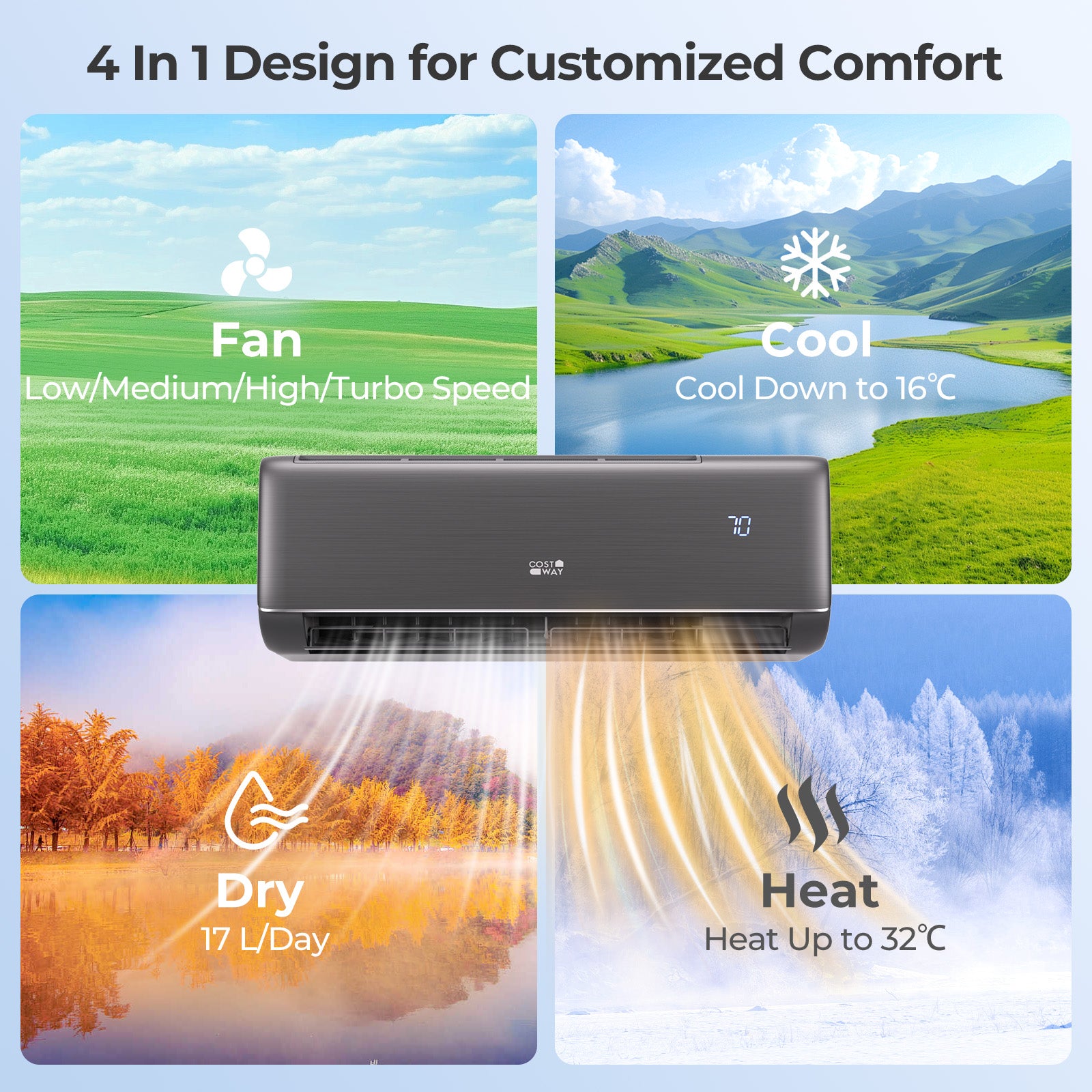 9100 BTU 20.5 SEER2 115V WiFi Enabled Mini Split AC Compatible with Alexa Gray, Gray Mini Split Air Conditioners at Gallery Canada