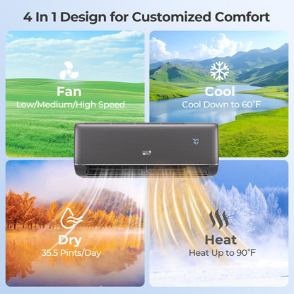 9100 BTU 20.5 SEER2 115V WiFi Mini Split AC, Alexa Compatible, Gray Mini Split Air Conditioners at Gallery Canada