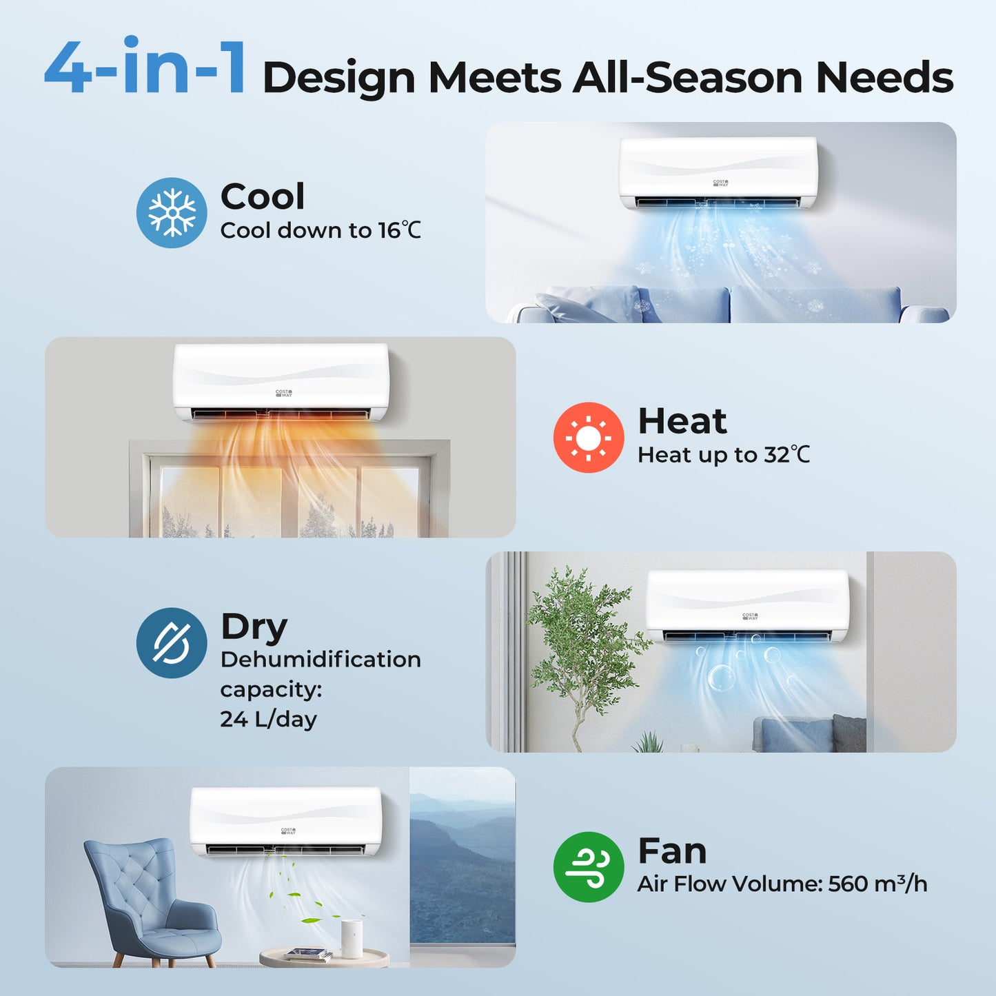 9100 BTU 20.5 SEER2 Mini Split Air Conditioner, Heat Pump, White Mini Split Air Conditioners at Gallery Canada