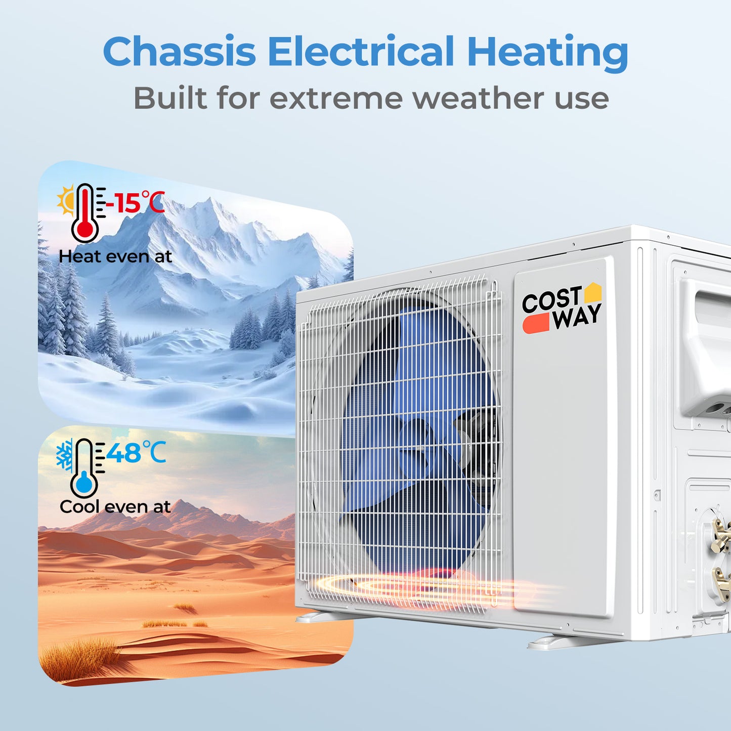 9100 BTU 20.5 SEER2 Mini Split Air Conditioner, Heat Pump, White Mini Split Air Conditioners at Gallery Canada