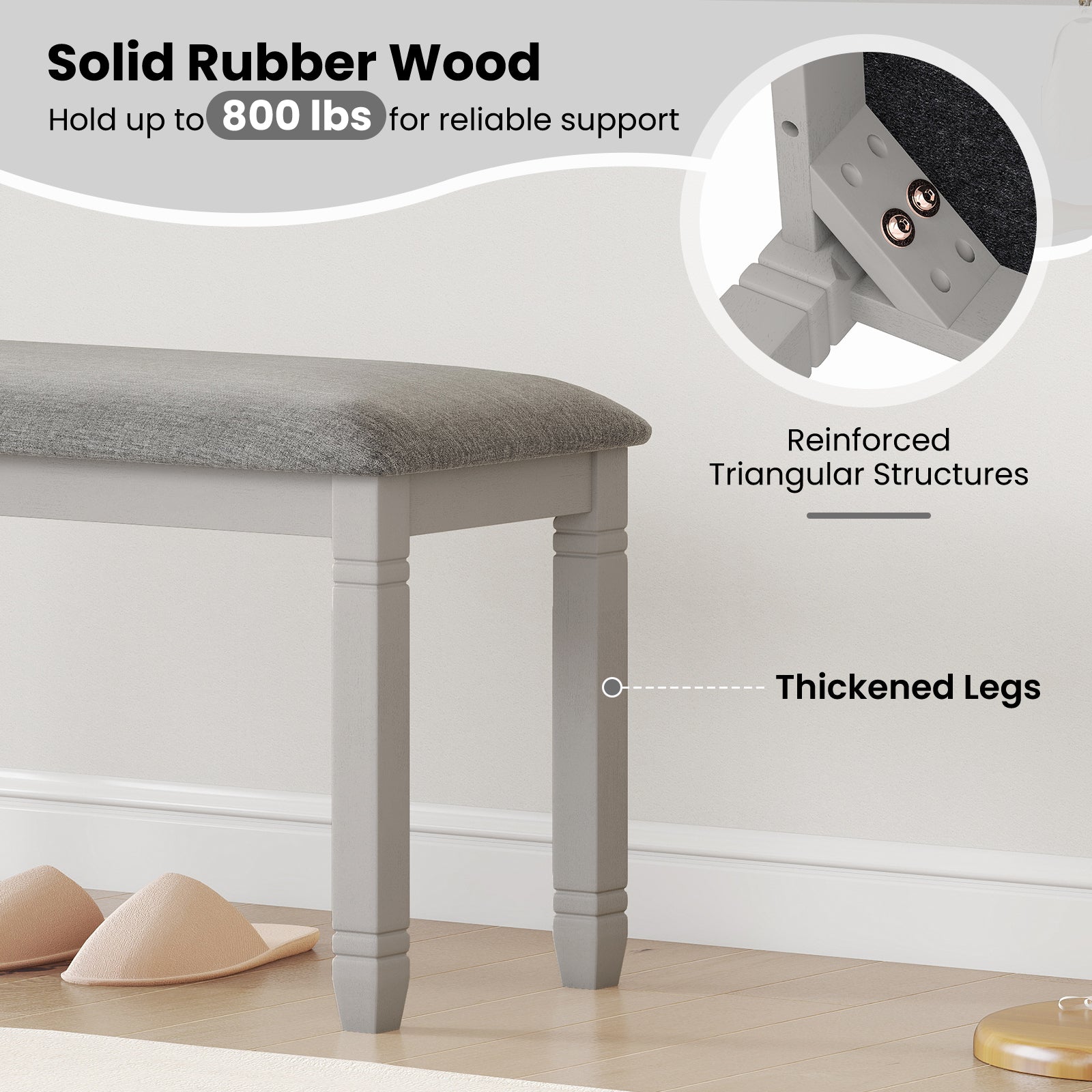 Upholstered Bedroom Bench with Padded Seat and Solid Wood Legs, Gray Shoe Racks & Storage Benches at Gallery Canada