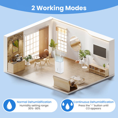 94.5 Pints Dehumidifier with 24H Timer and LED Display, White Dehumidifiers at Gallery Canada