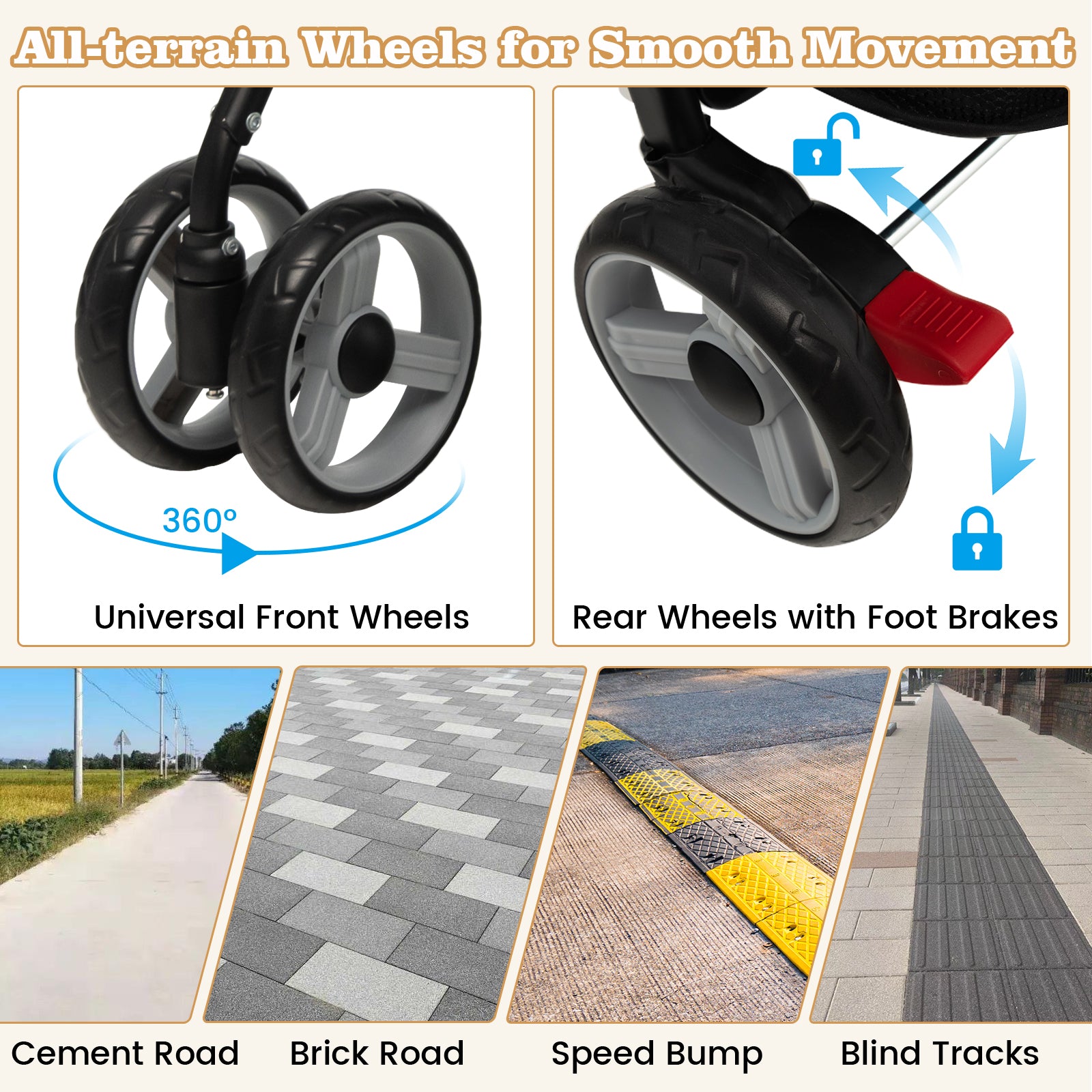 Toddler Travel Stroller, Airplane, Canopy, Adjustable Backrest, Gray Baby Strollers at Gallery Canada