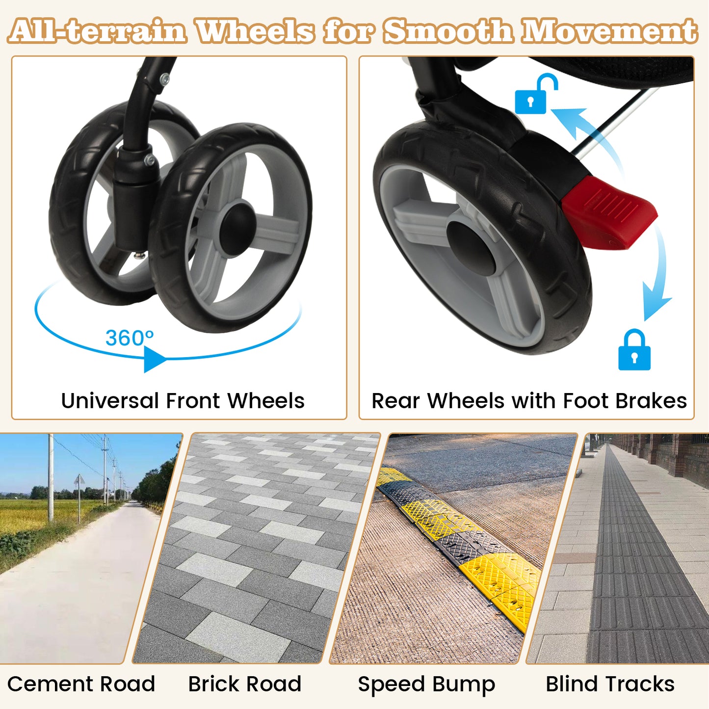 Toddler Travel Stroller, Airplane, Canopy, Adjustable Backrest, Gray Baby Strollers at Gallery Canada