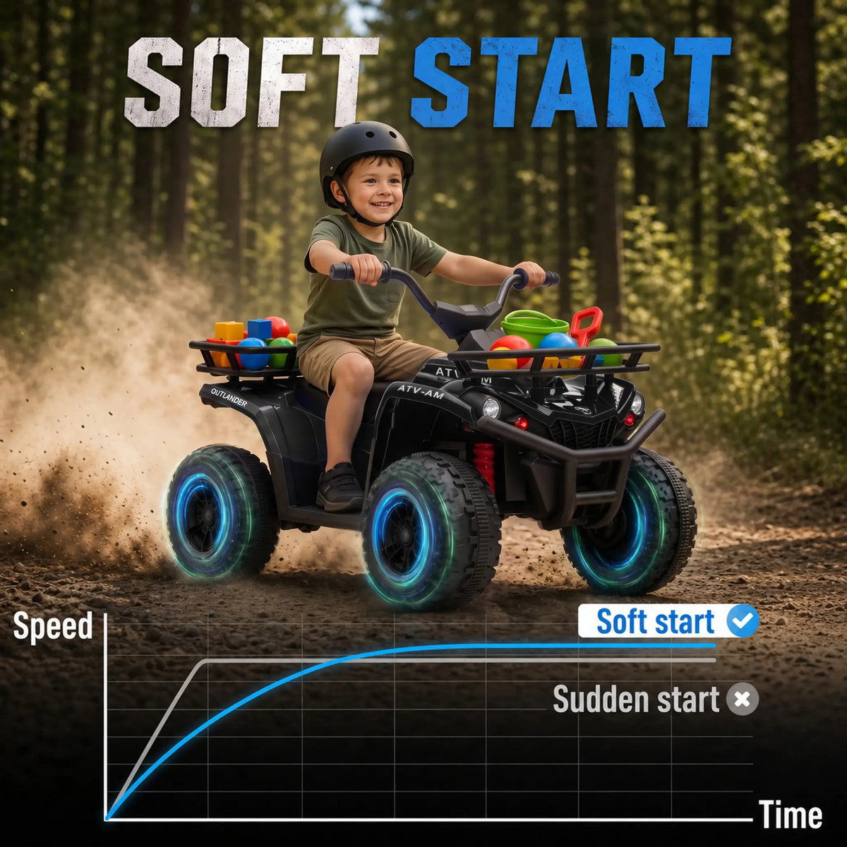 12V Kids ATV Electric Ride On Quad, Black Electric Toy Cars at Gallery Canada