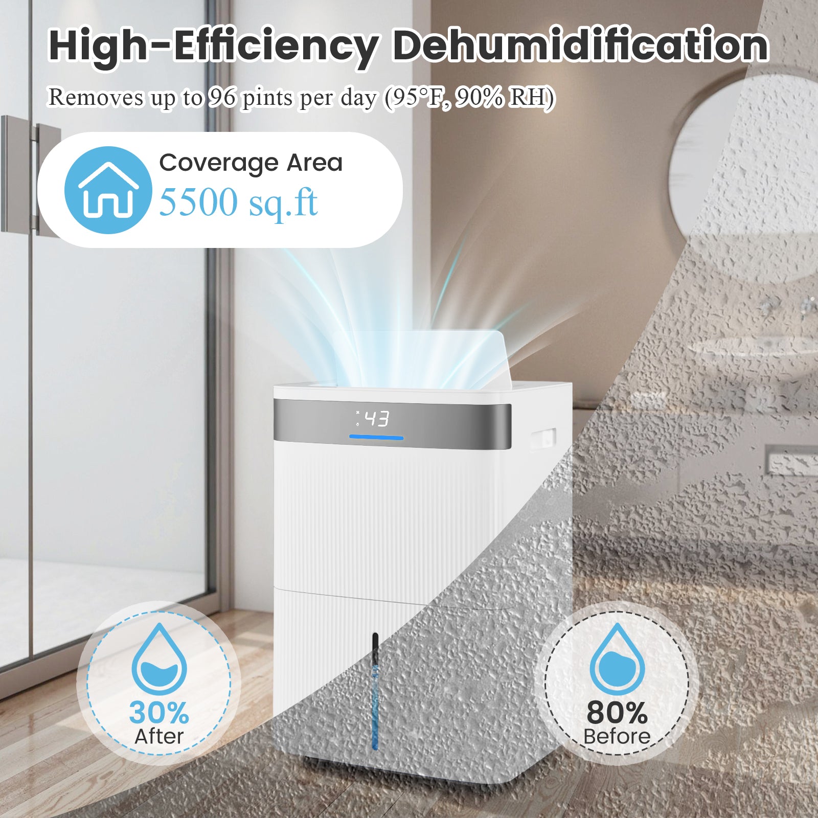 96 Pints Dehumidifier with 24H Timer and 3-Color Indicator, White Dehumidifiers at Gallery Canada