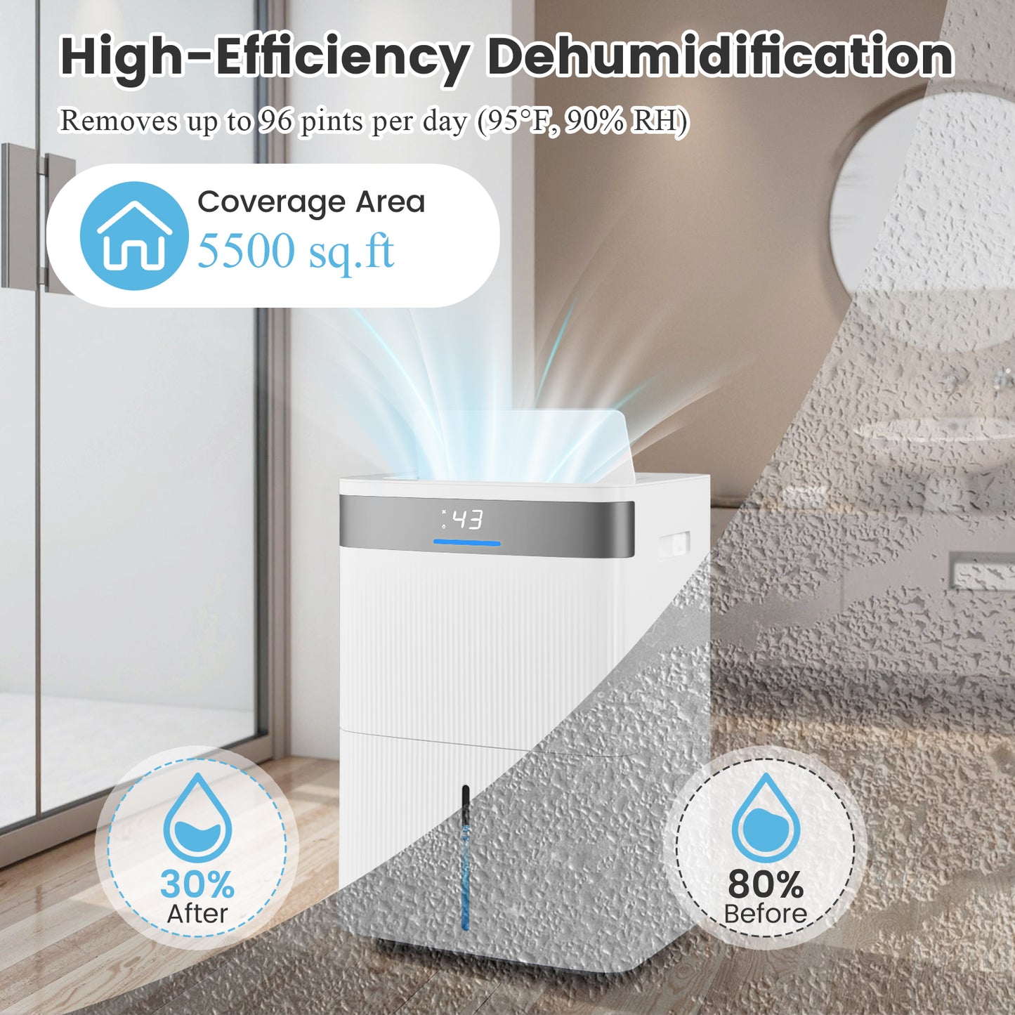 96 Pints Dehumidifier with 24H Timer and 3-Color Indicator, White Dehumidifiers at Gallery Canada
