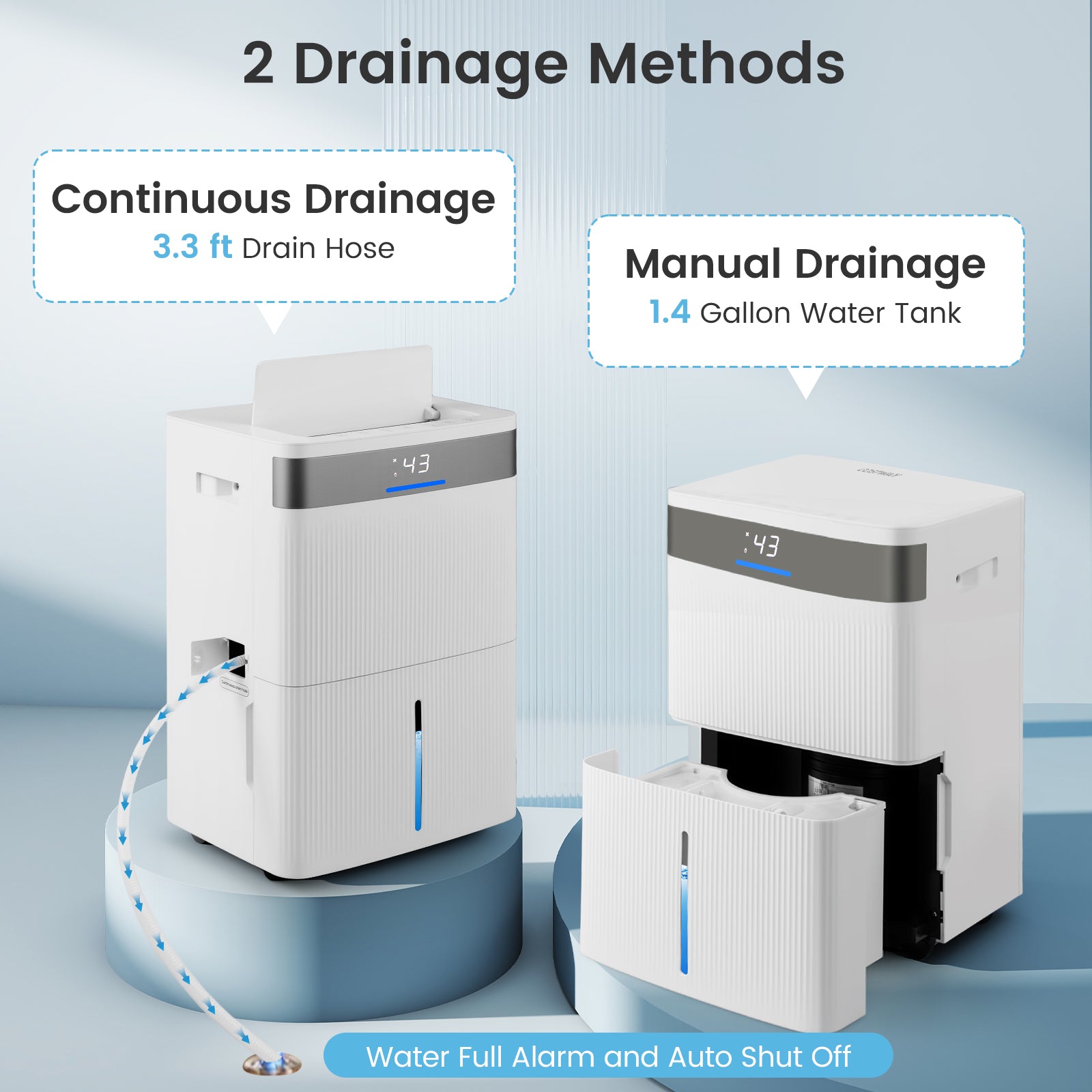 96 Pints Dehumidifier with 24H Timer and 3-Color Indicator, White Dehumidifiers at Gallery Canada