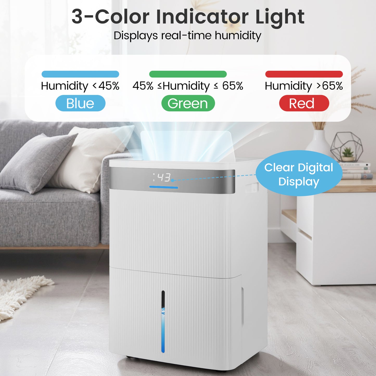96 Pints Dehumidifier with 24H Timer and 3-Color Indicator, White Dehumidifiers at Gallery Canada