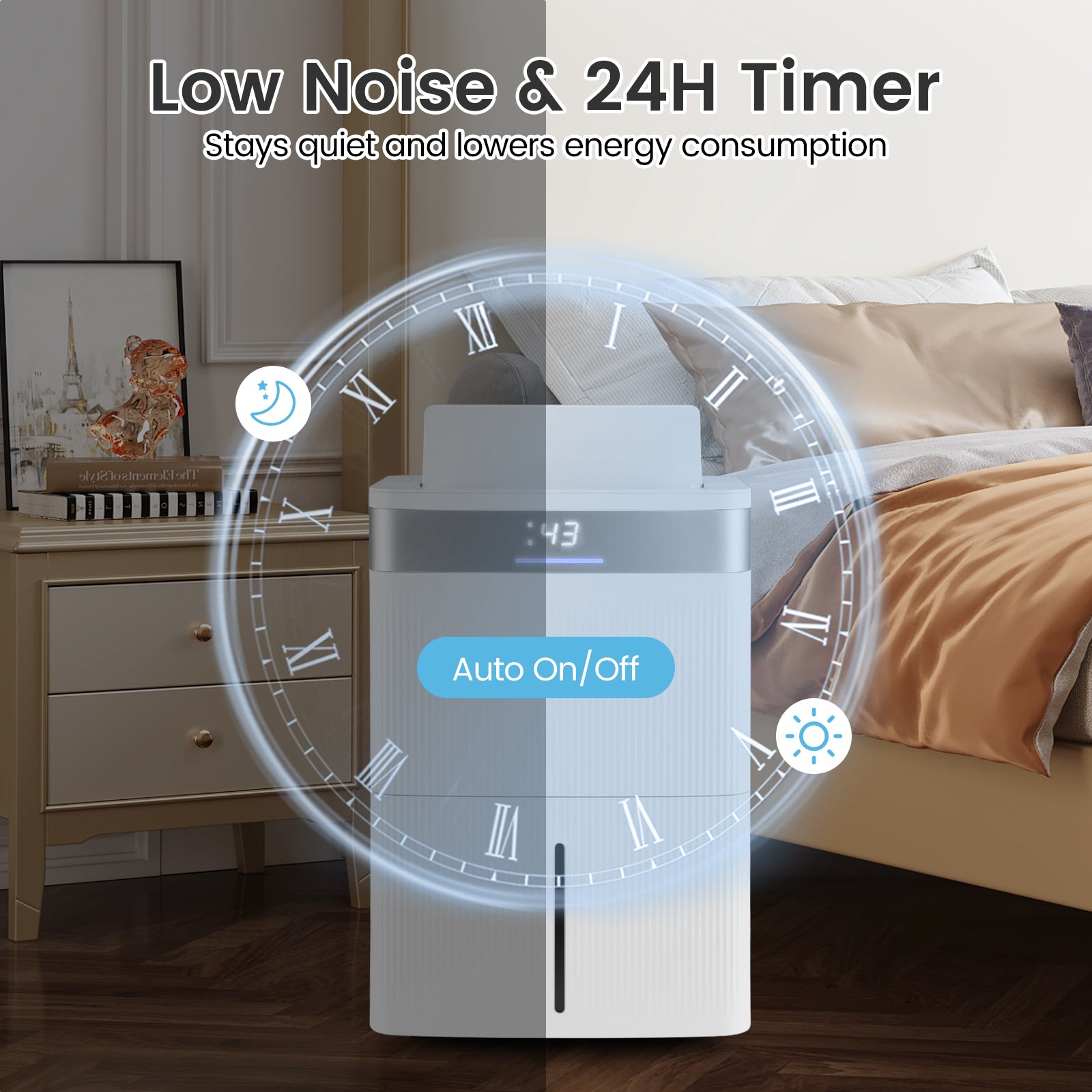 96 Pints Dehumidifier with 24H Timer and 3-Color Indicator, White Dehumidifiers at Gallery Canada