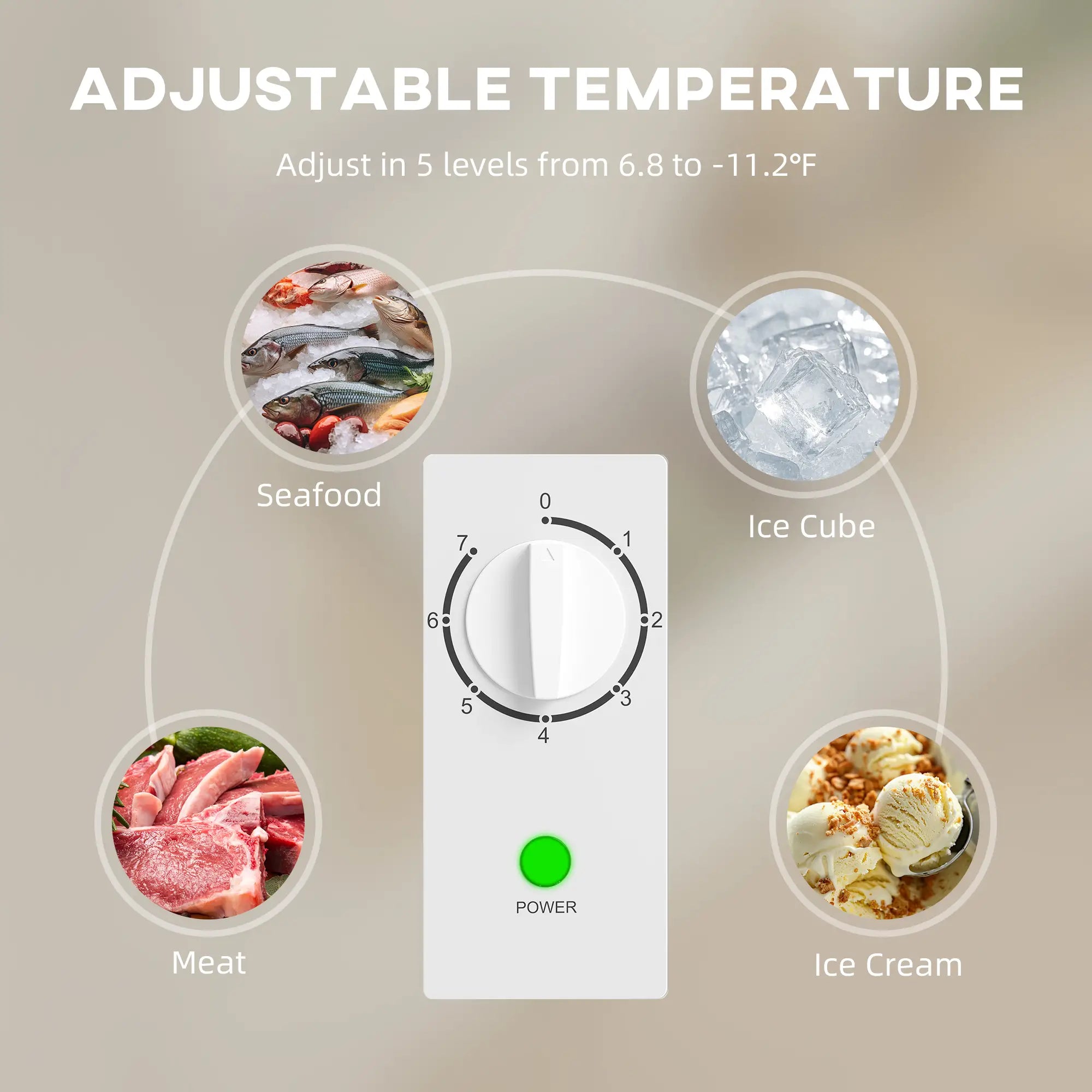 3.5 Cu.Ft Chest Freezer, Adjustable Thermostat, Wire Basket, White Small Kitchen Appliances at Gallery Canada