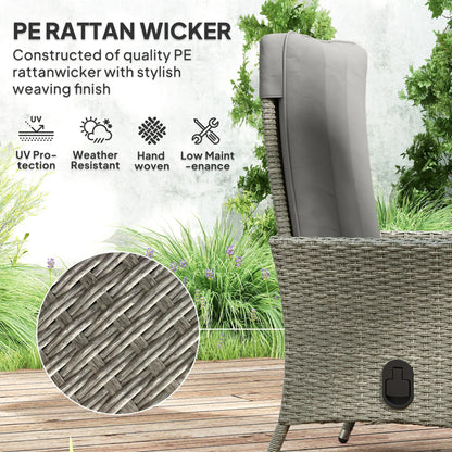 Wicker Outdoor Recliner Chair, Adjustable Backrest With Cushion, Grey Wicker Chaise Loungers at Gallery Canada