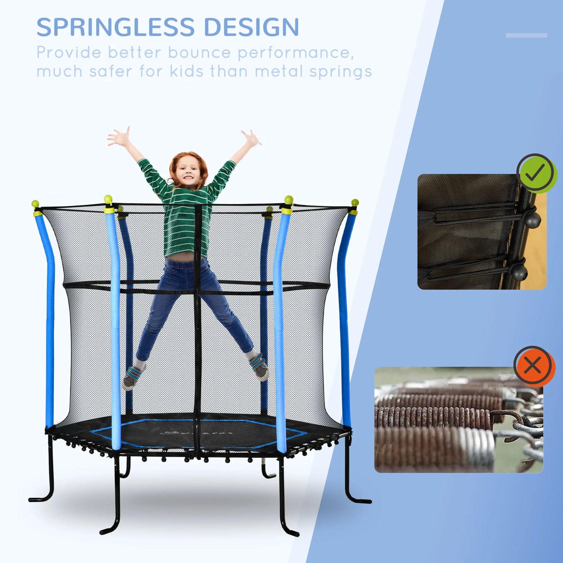 64 Inch Kids Trampoline with Enclosure Net, for Ages 3-10, Blue Trampolines at Gallery Canada