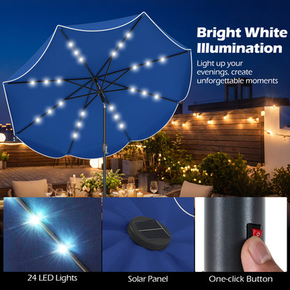 9 FT Scalloped Solar Patio Umbrella, Navy Outdoor Umbrellas at Gallery Canada