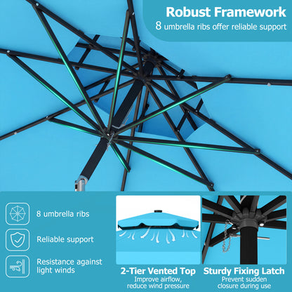 9 FT Solar LED Patio Umbrella, Push-Button Tilt Crank, Turquoise Outdoor Umbrellas at Gallery Canada