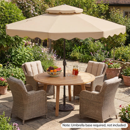9 Ft Patio Umbrella With Push Button Tilt, Beige Outdoor Umbrellas at Gallery Canada