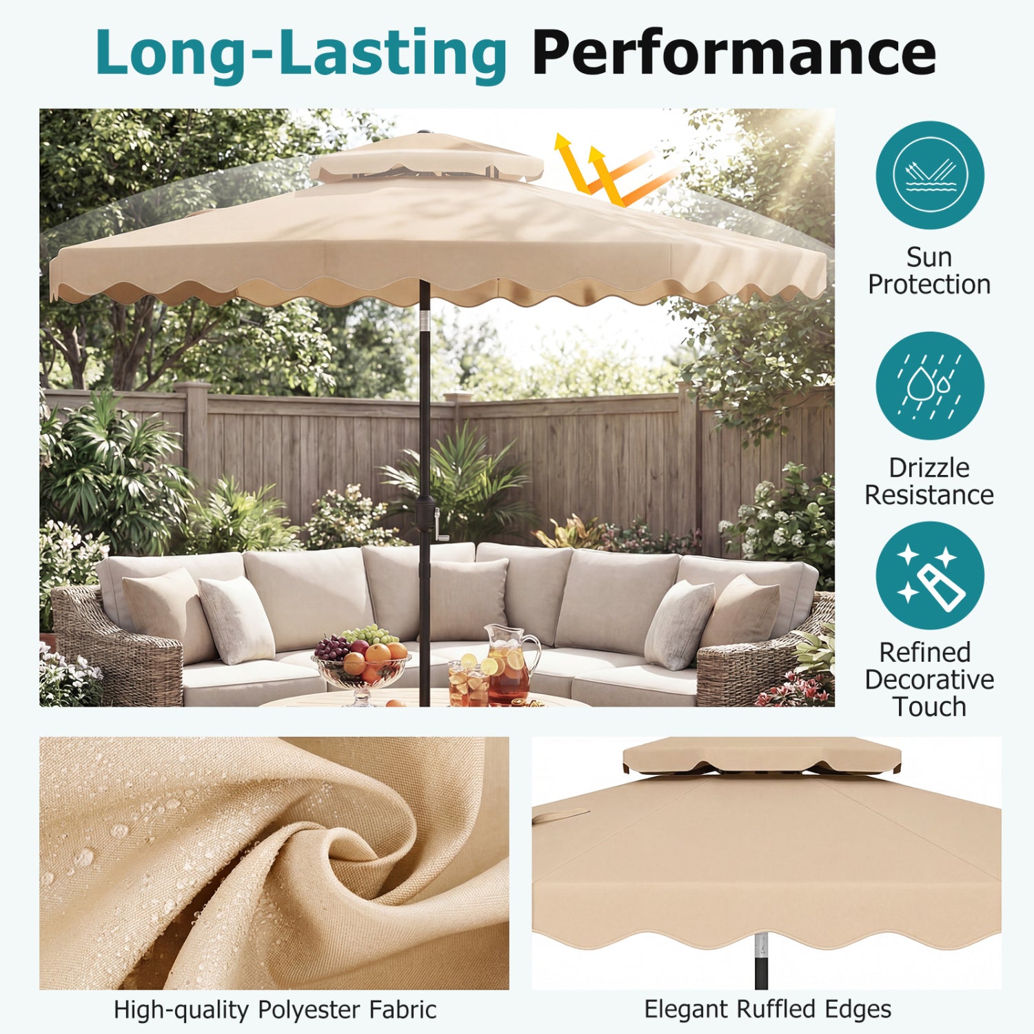 9 Ft Patio Umbrella With Push Button Tilt, Beige Outdoor Umbrellas at Gallery Canada