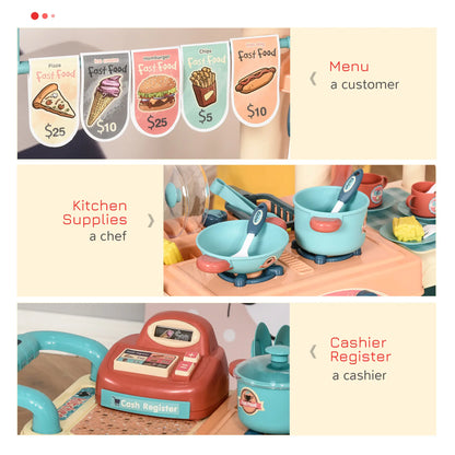 50 Pcs Kids Fast Food Playset, Kitchen Supermarket Toys, Play Food Accessories, Age 3-6 Play Kitchen at Gallery Canada