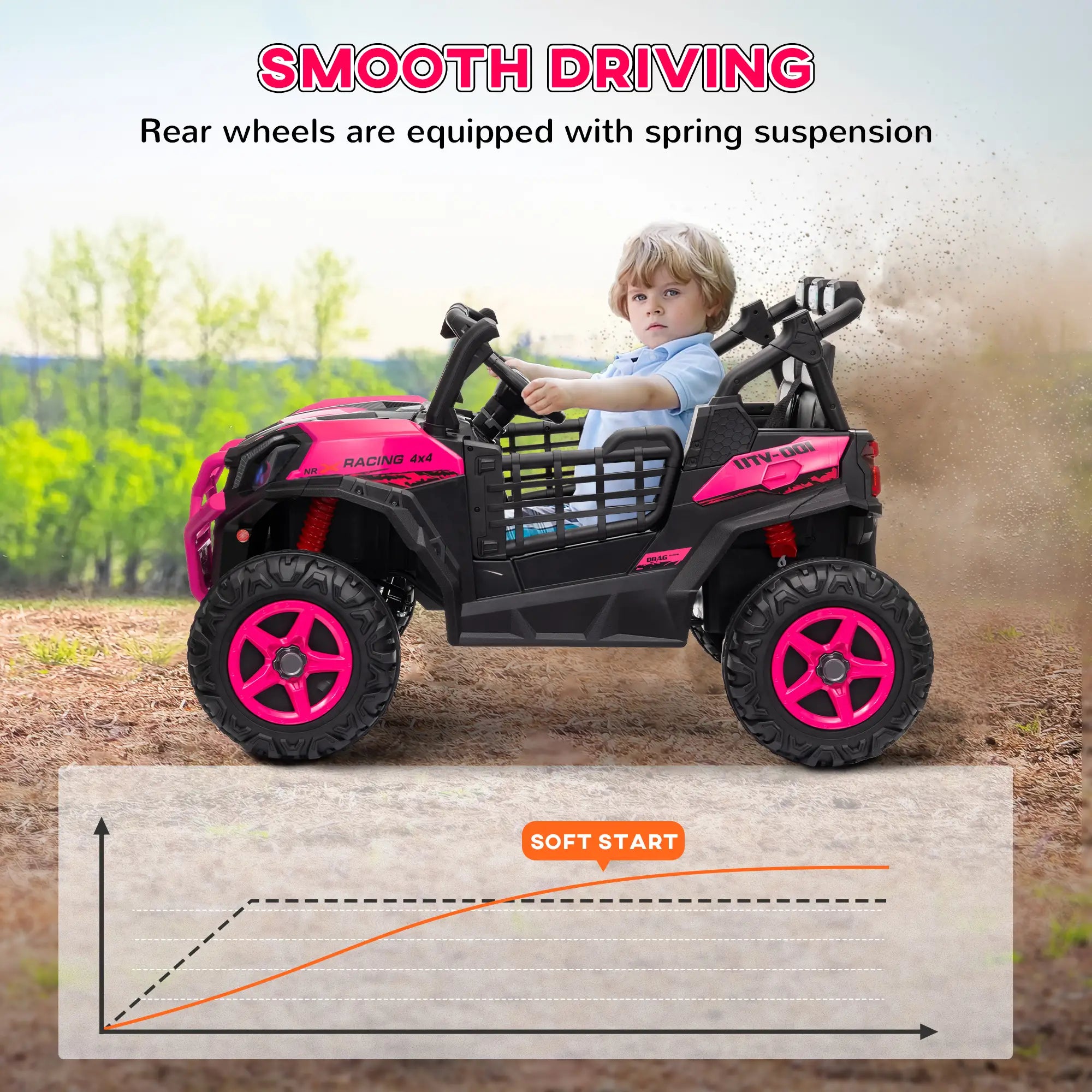 2 Seater 24V Kids Electric Car, Remote Control, 3 Speed, LED Lights, Pink Electric Toy Cars at Gallery Canada