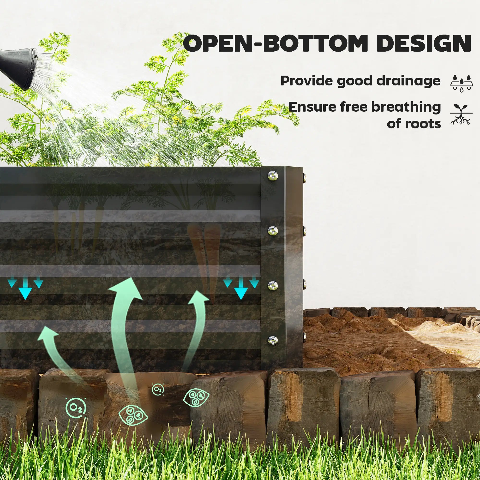 Galvanized Steel Raised Garden Bed, Black Galvanized Planter Boxes at Gallery Canada