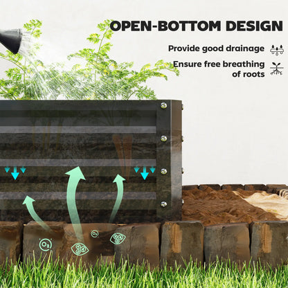 Galvanized Steel Raised Garden Bed, Black Galvanized Planter Boxes at Gallery Canada