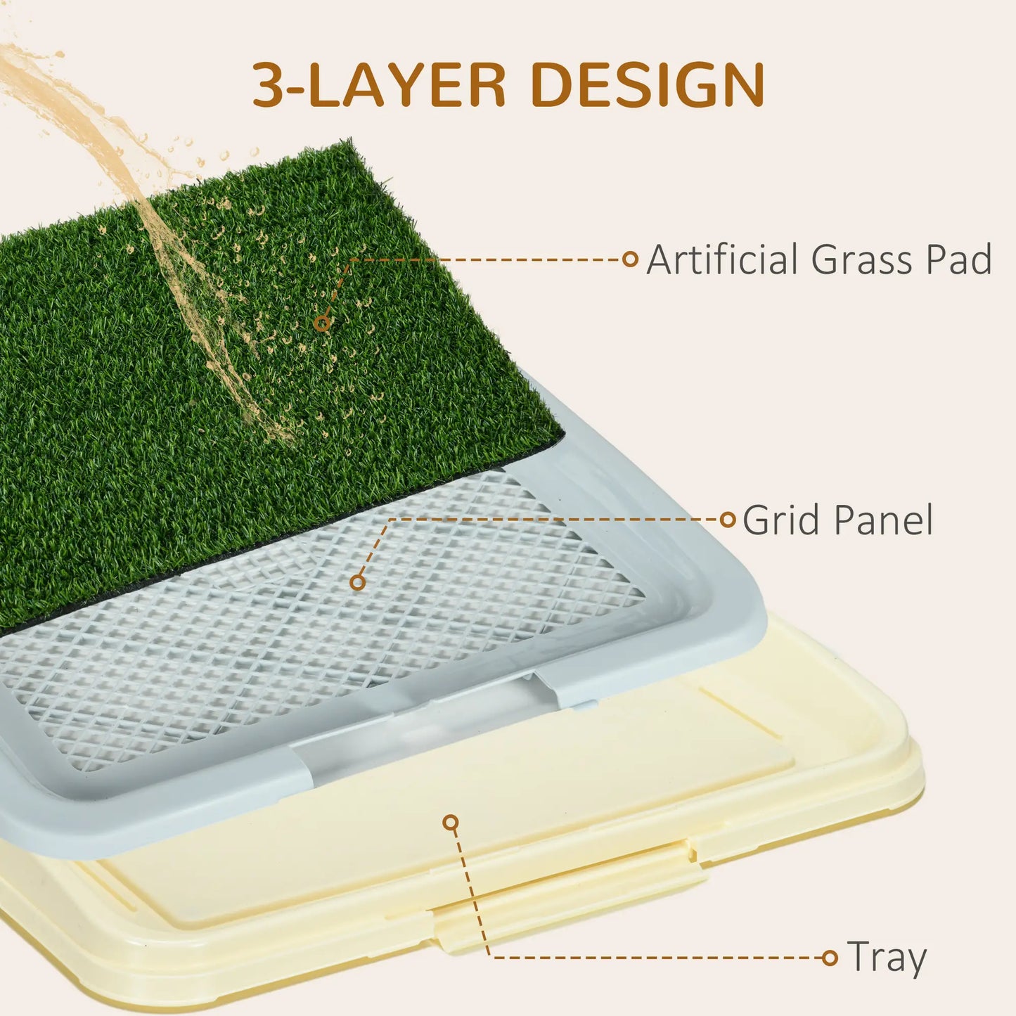 Tapis d'apprentissage pour chiot, portable pour intérieur, avec plateau, 24,8" X 19,1"