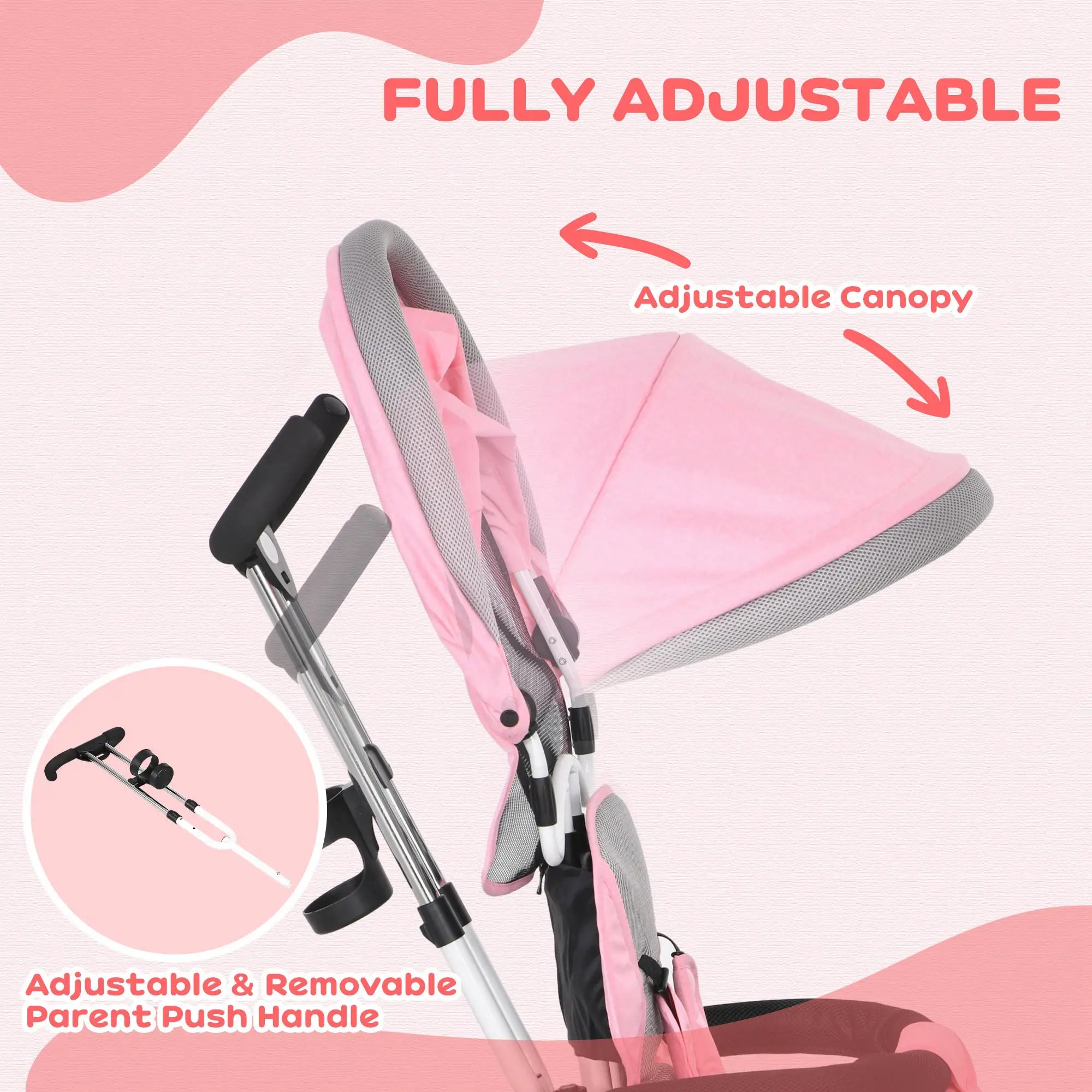 6 in 1 Toddler Tricycle Stroller with Basket, Canopy, 5-point Safety Harness, for 12-60 Months, Pink Tricycles for Kids at Gallery Canada